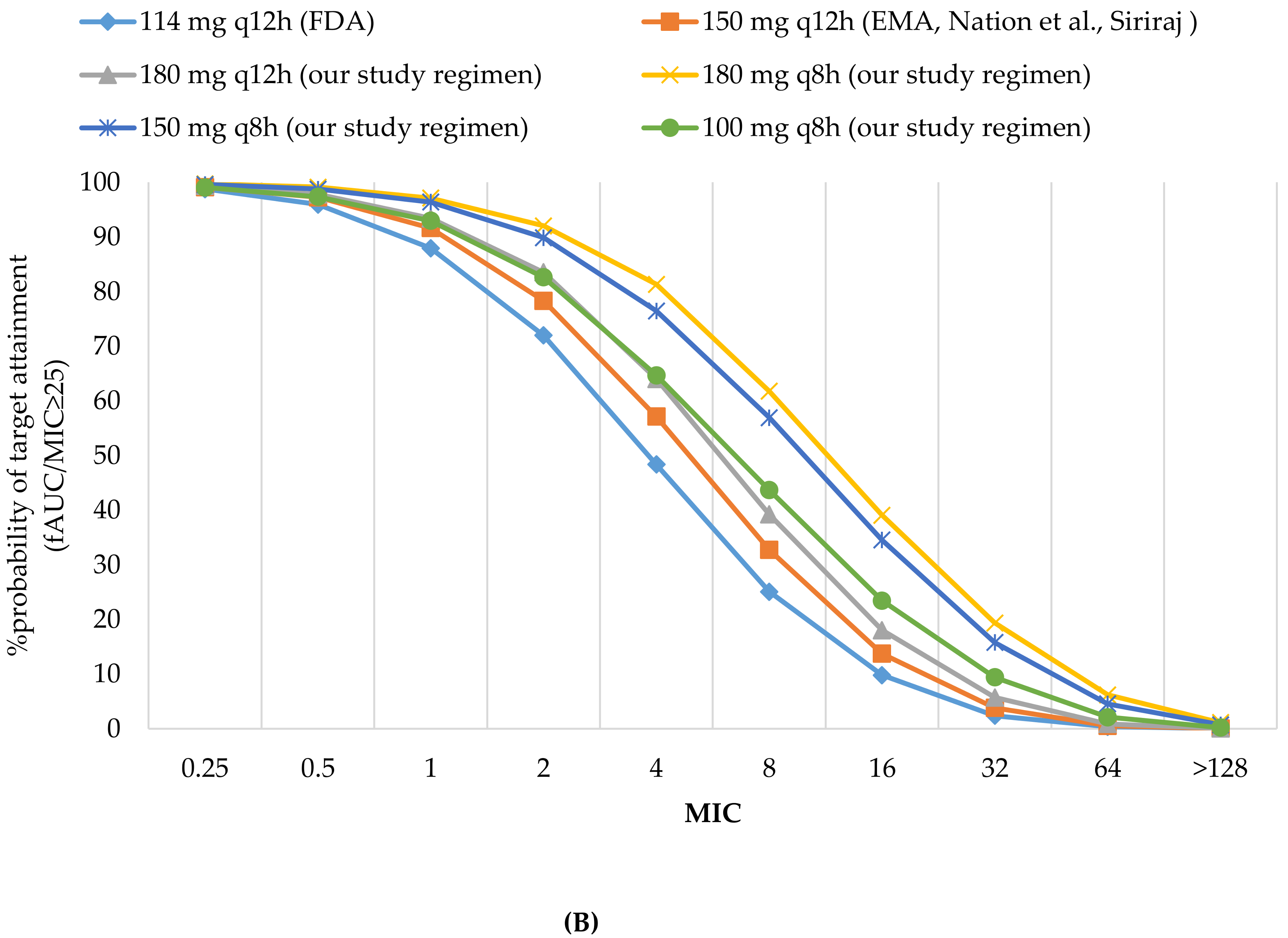 Antibiotics 08 00125 g001b Antibiotics 08 00125 g001b
