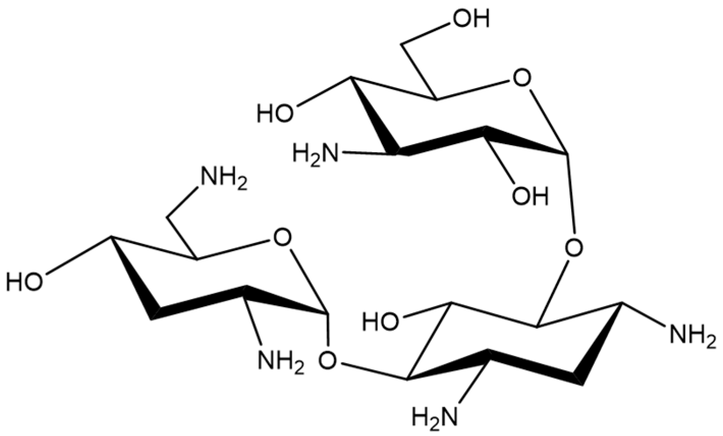 Antibiotics 08 00140 g001 Antibiotics 08 00140 g001