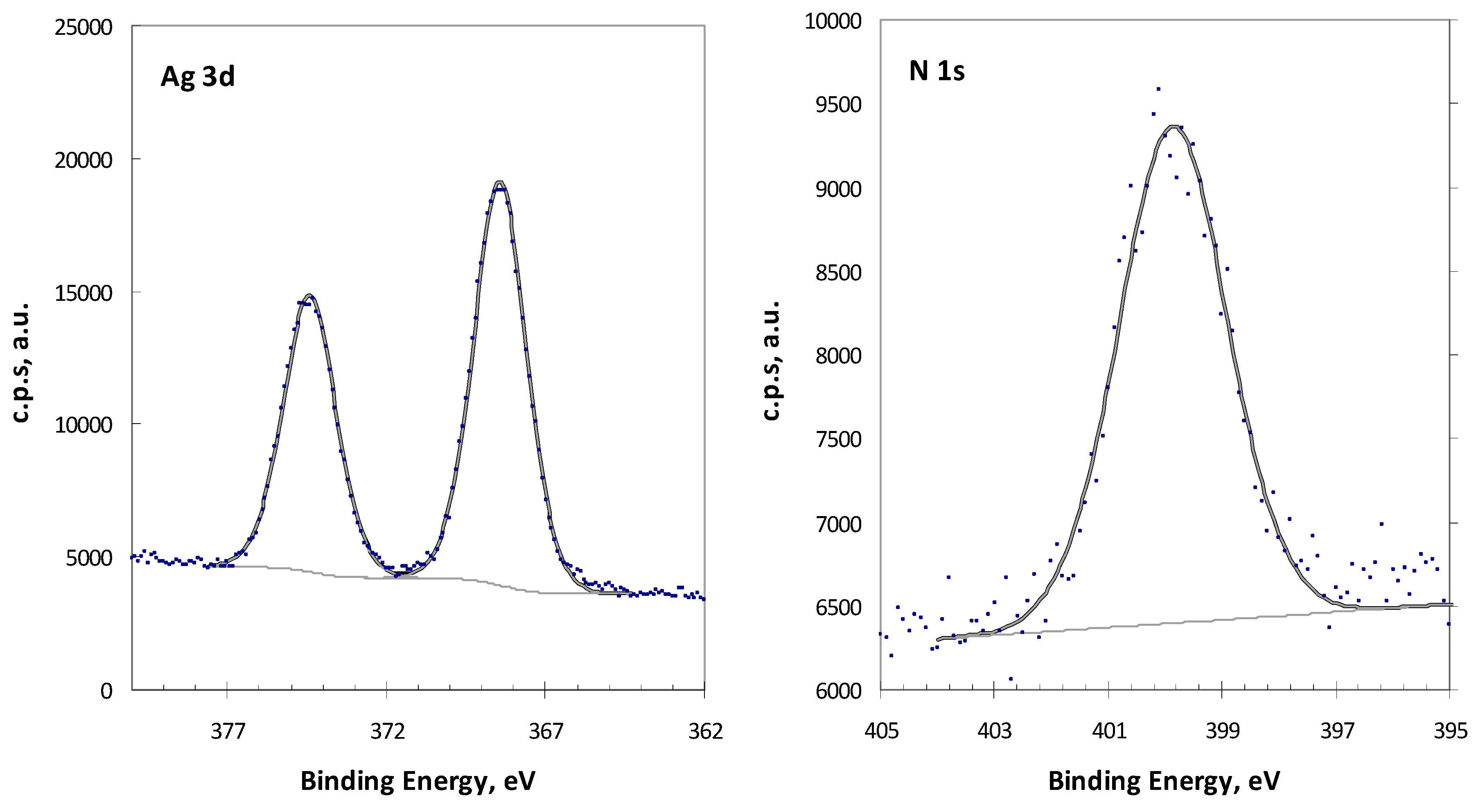 Antibiotics 08 00144 g002a Antibiotics 08 00144 g002a
