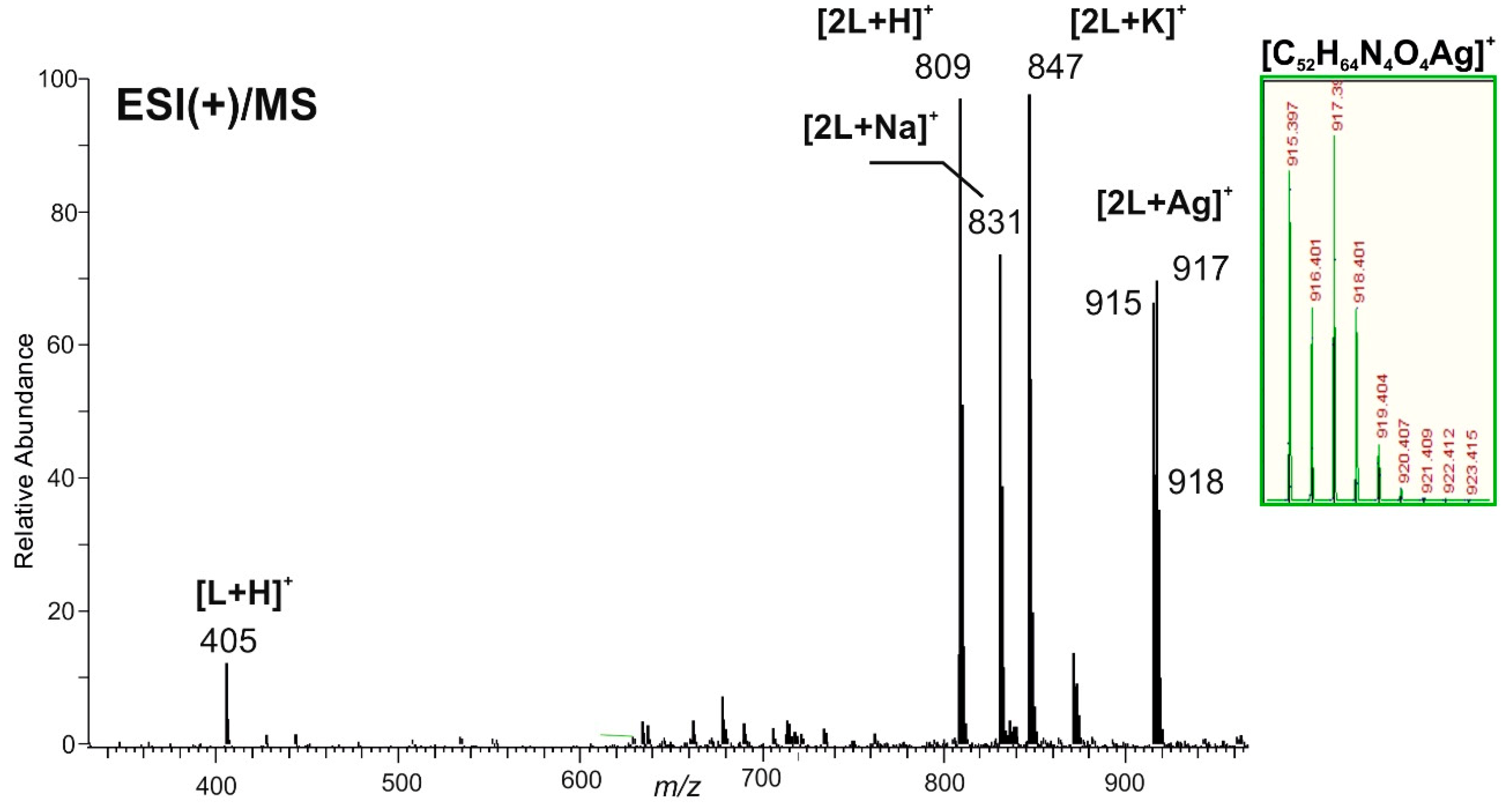 Antibiotics 08 00144 g003 Antibiotics 08 00144 g003