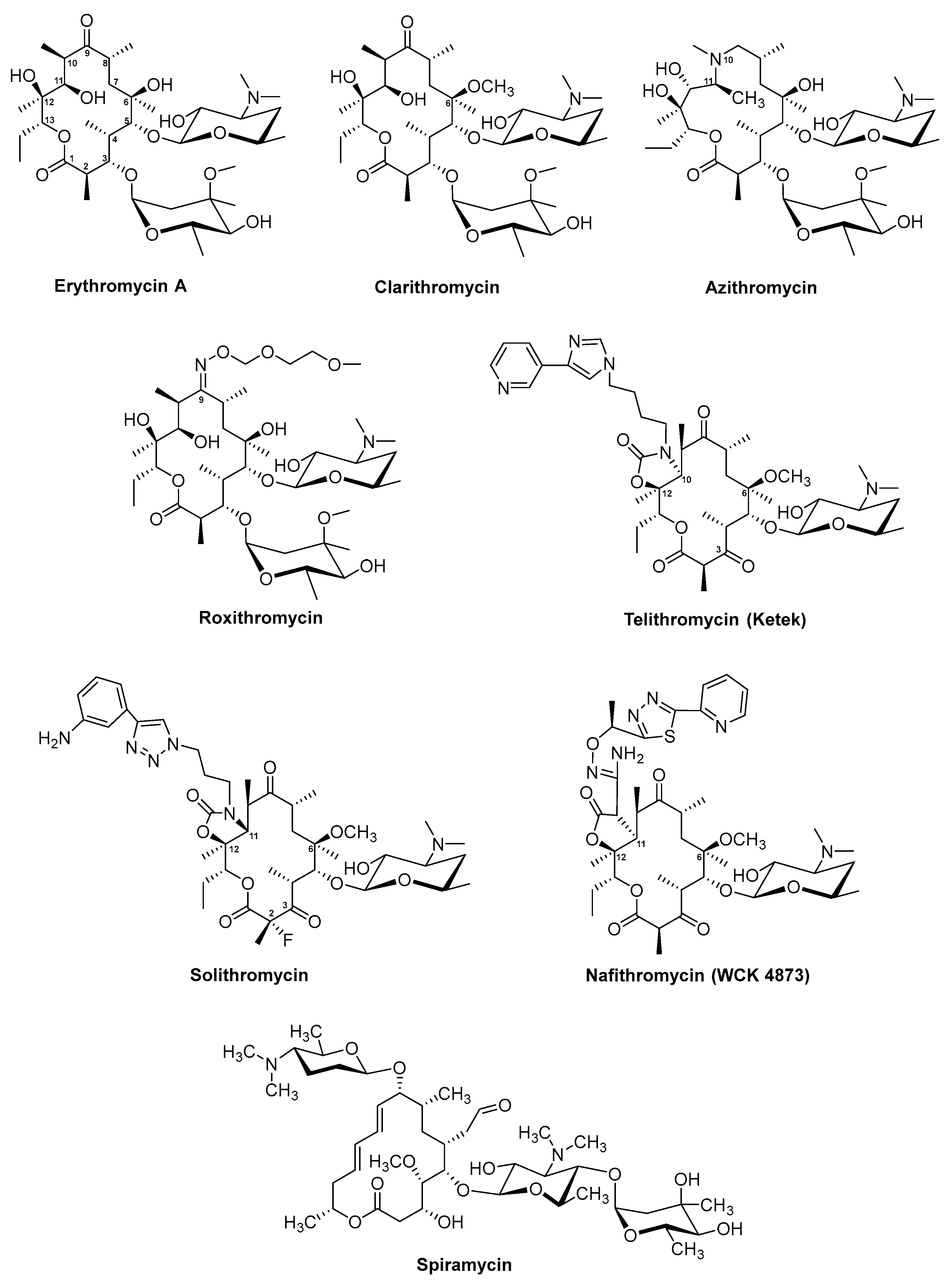 Antibiotics 08 00157 g002 Antibiotics 08 00157 g002