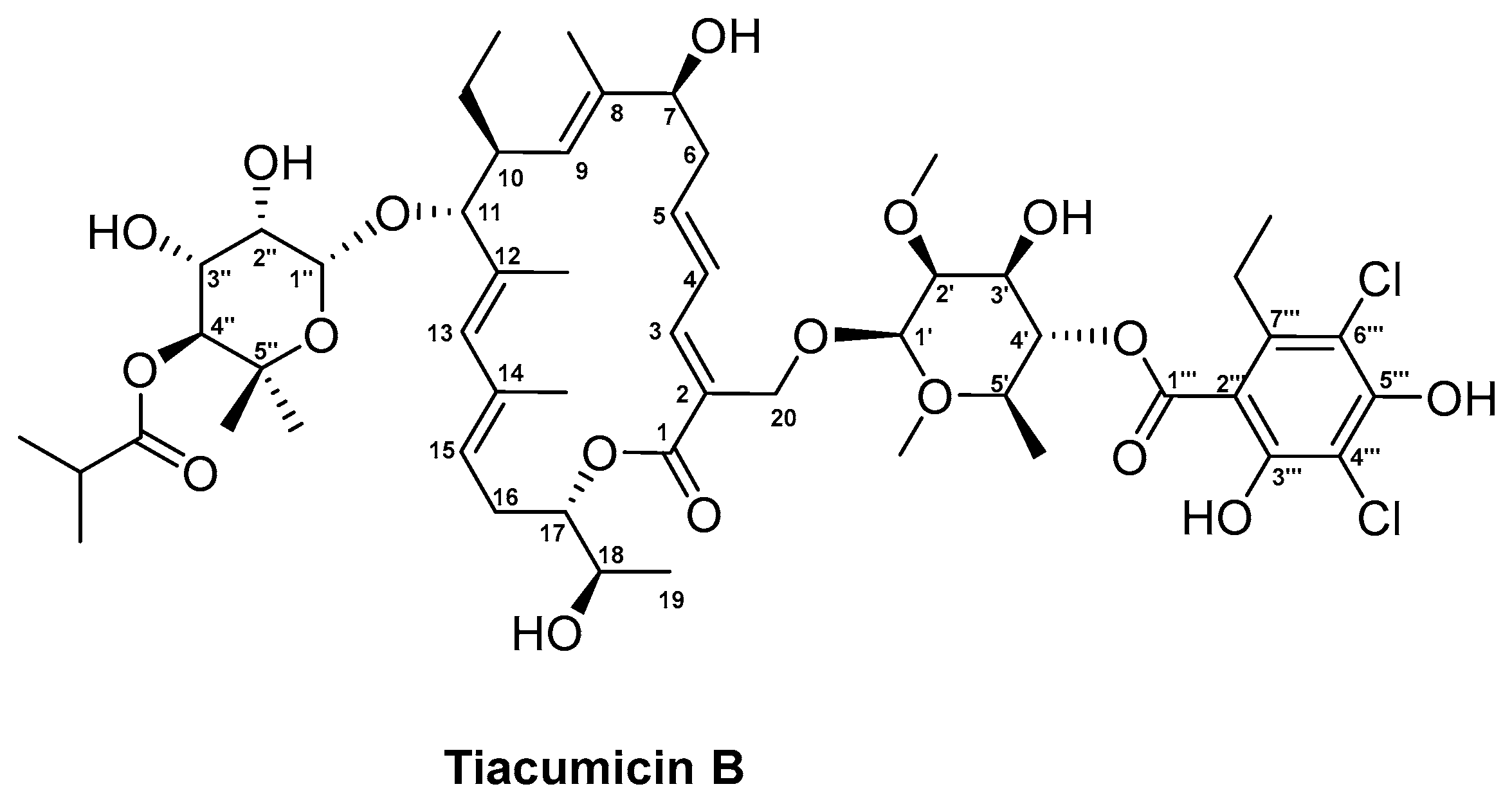 Antibiotics 08 00157 g005 Antibiotics 08 00157 g005
