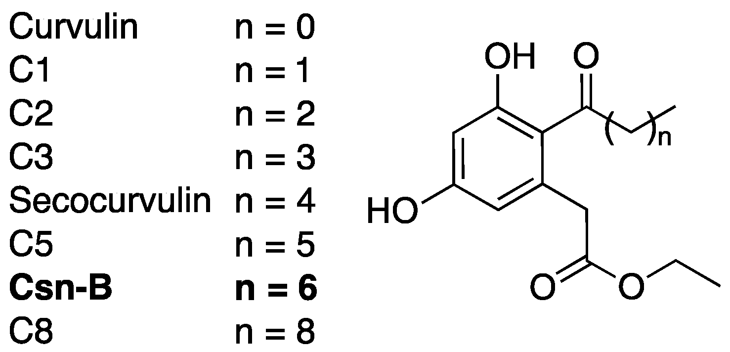 Antibiotics 08 00162 g006 Antibiotics 08 00162 g006