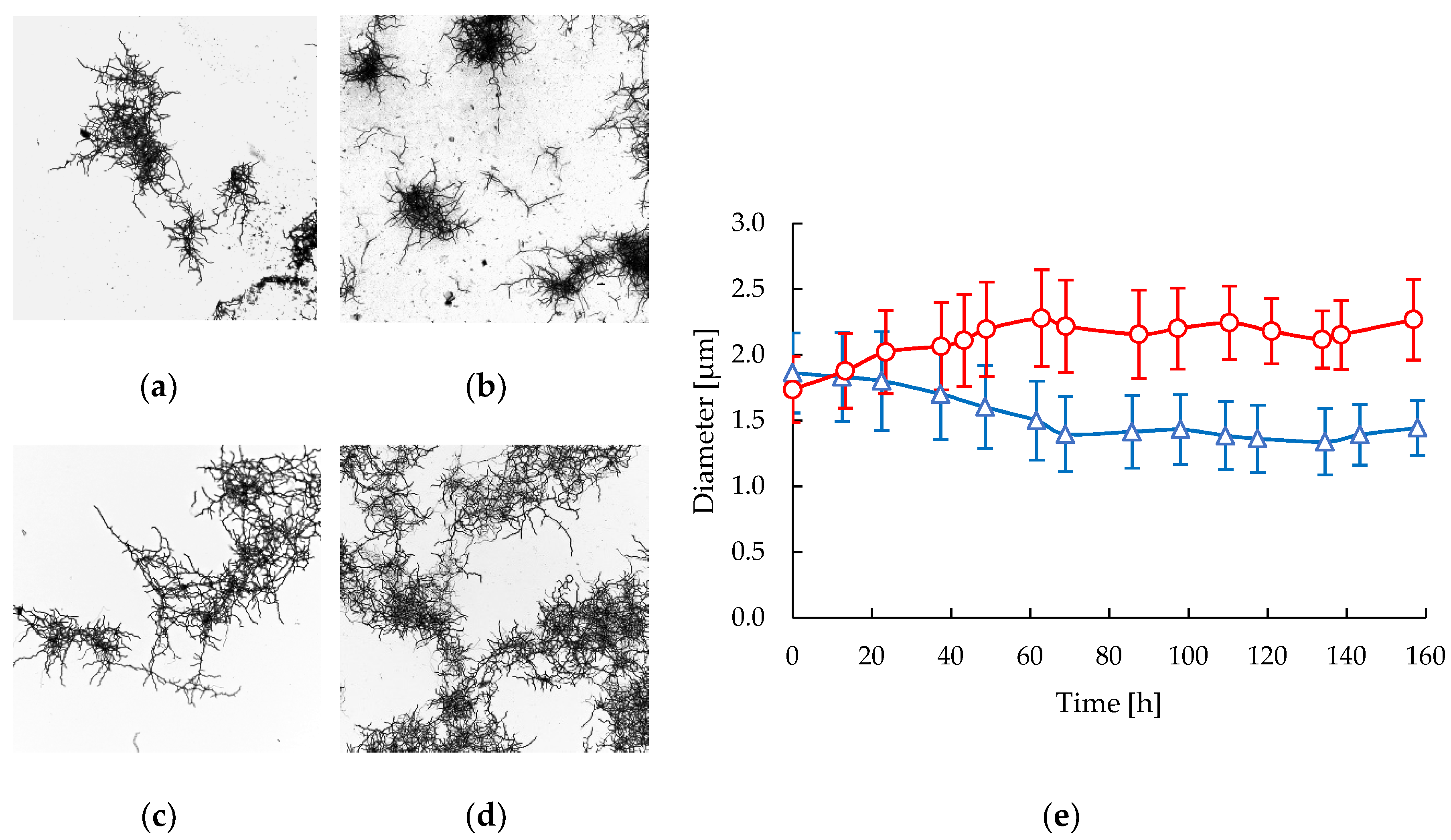 Antibiotics 08 00168 g002