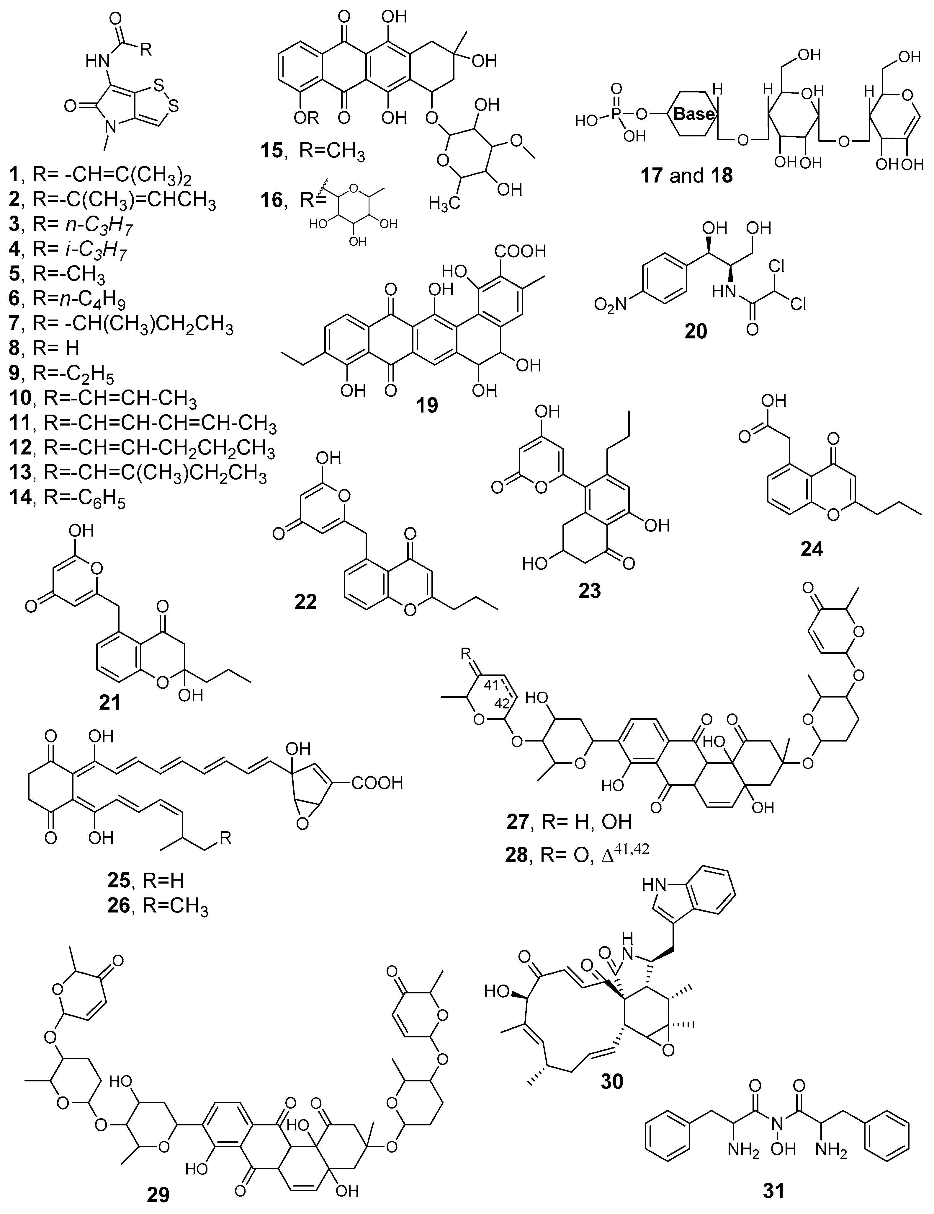 Antibiotics 08 00172 g006 Antibiotics 08 00172 g006