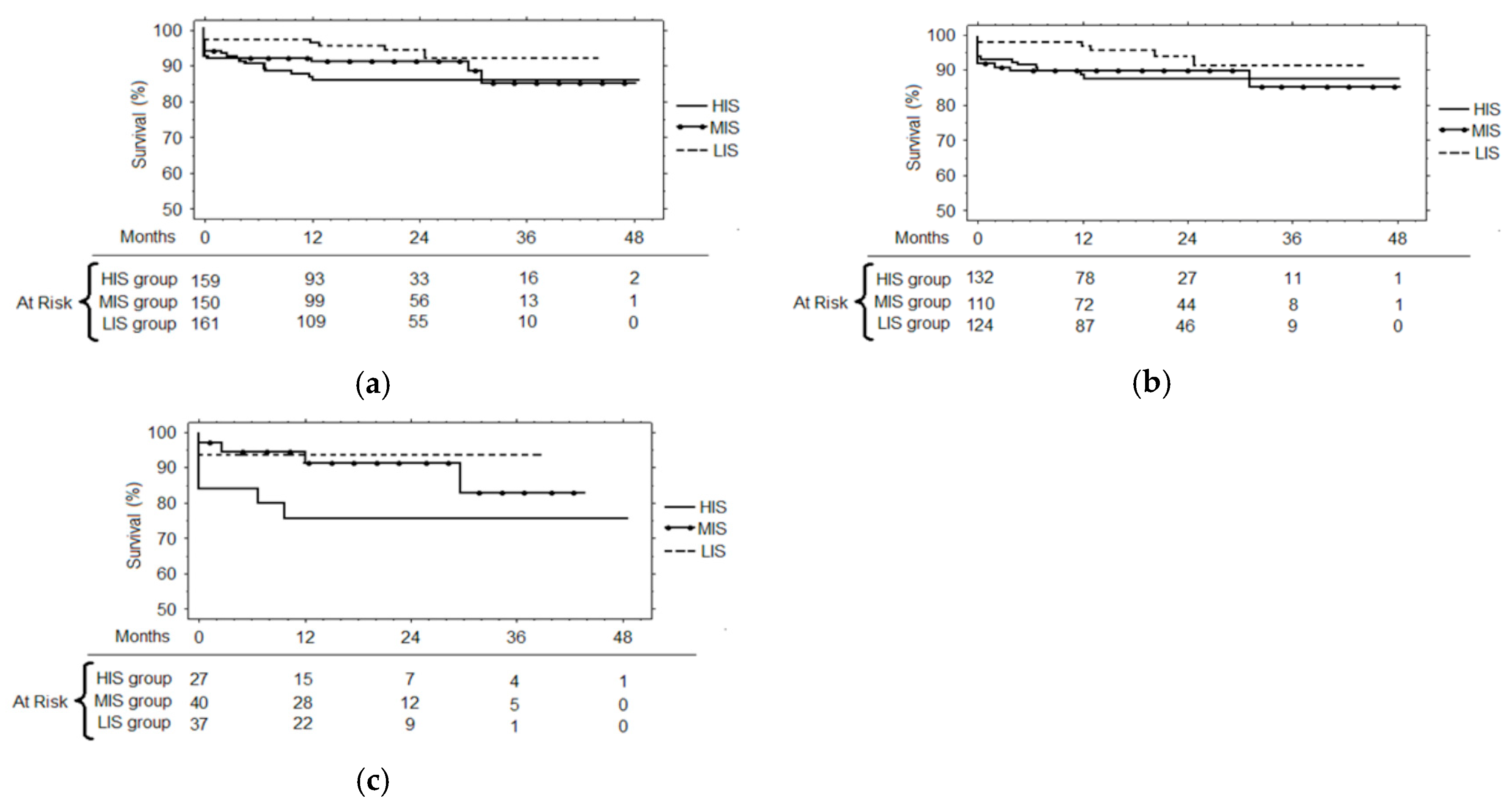 Antibiotics 08 00176 g002