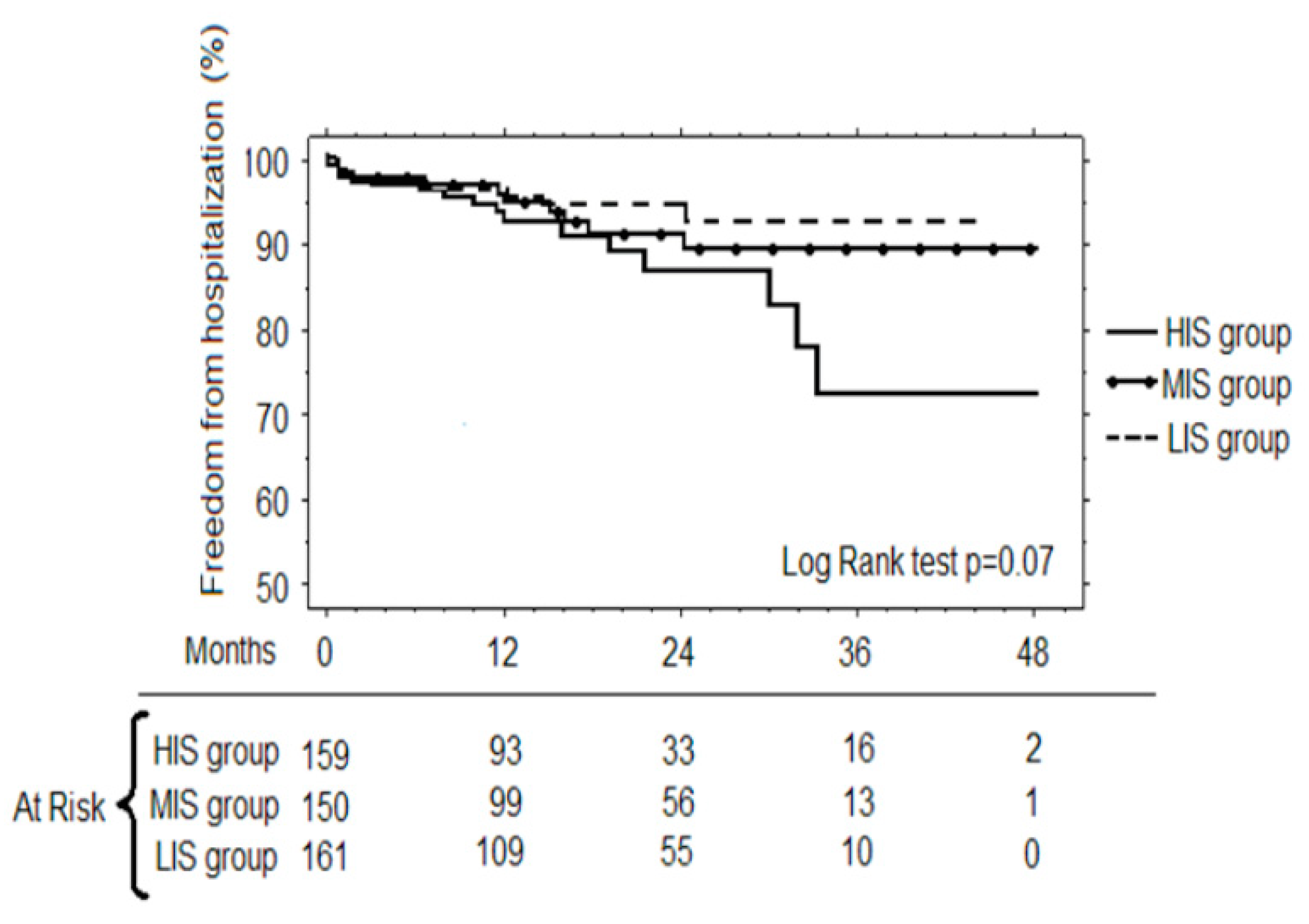 Antibiotics 08 00176 g003