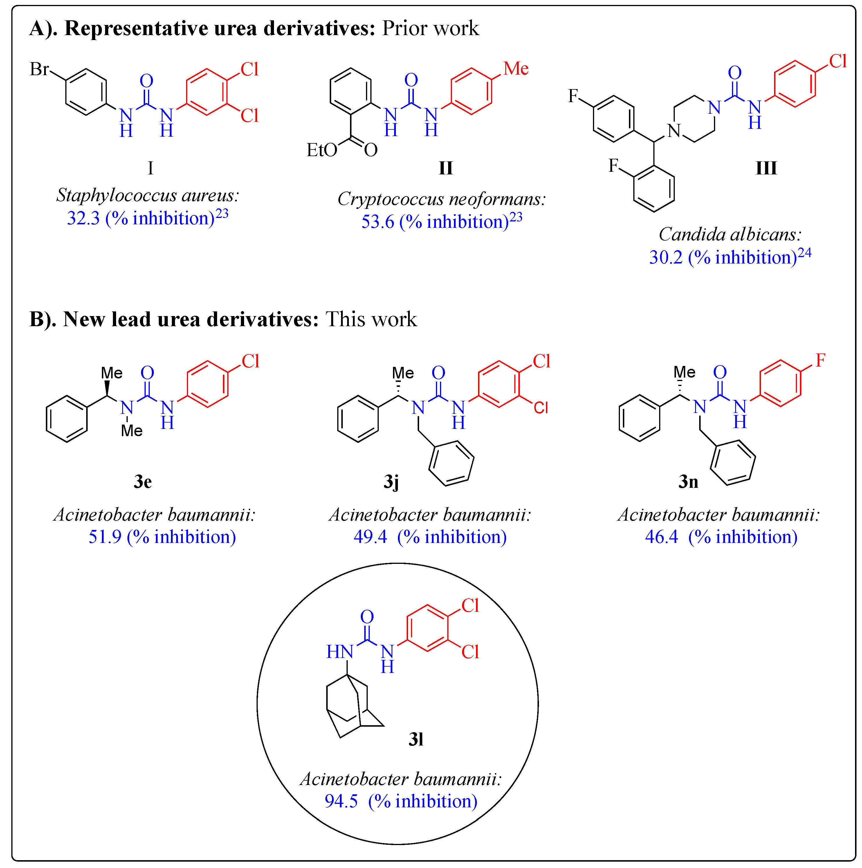 Antibiotics 08 00178 g001 Antibiotics 08 00178 g001