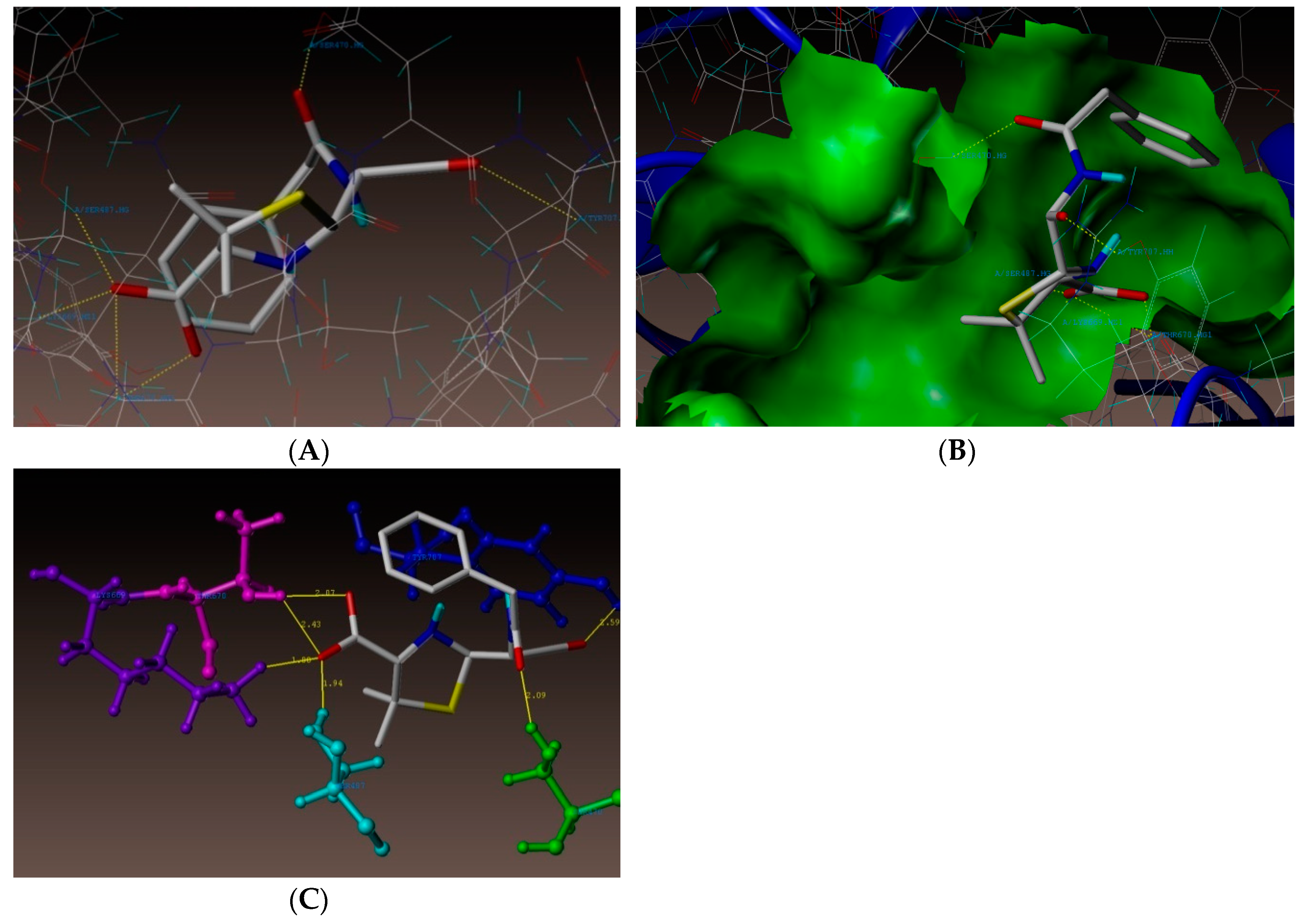 Antibiotics 08 00178 g005 Antibiotics 08 00178 g005