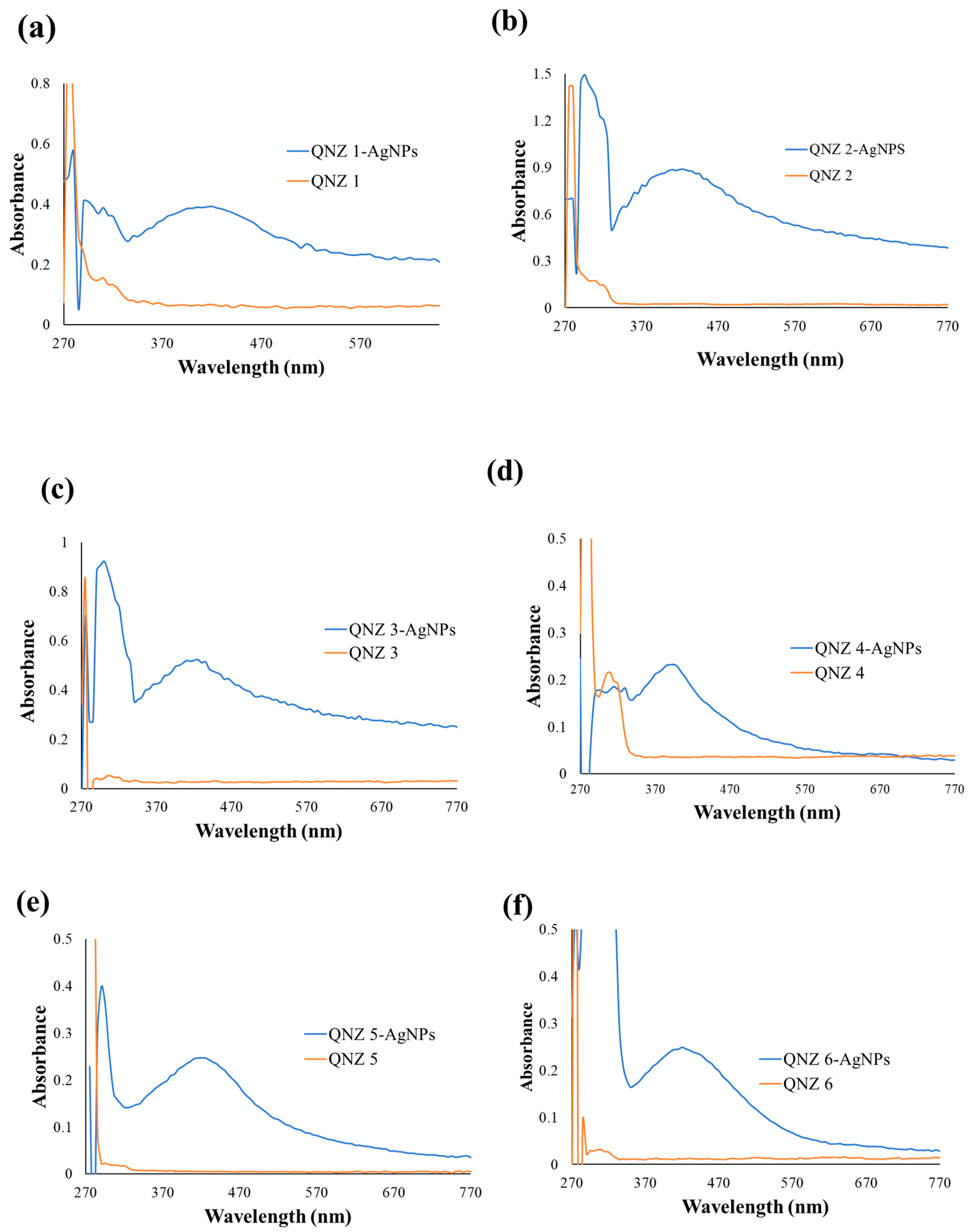 Antibiotics 08 00179 g001