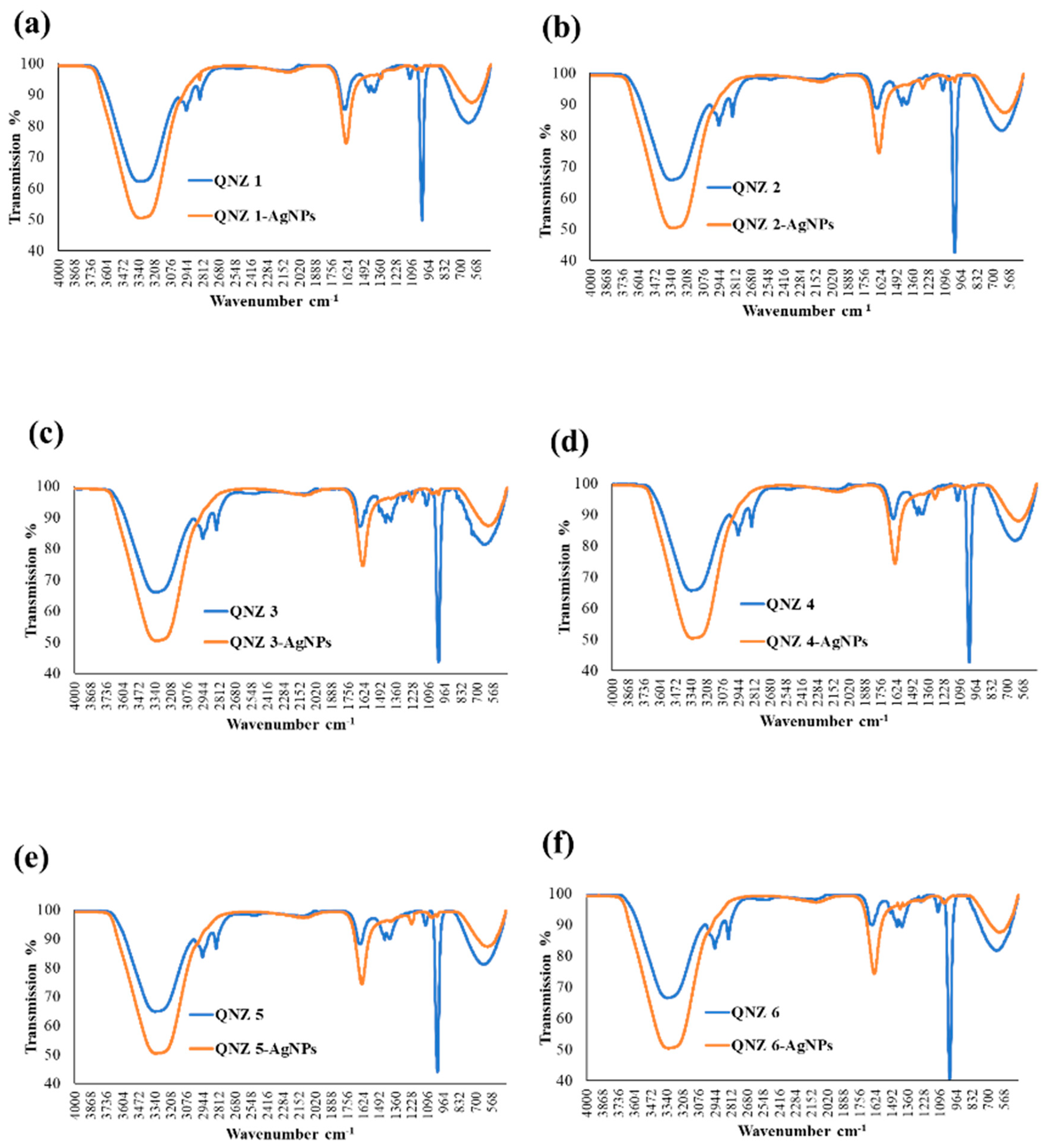 Antibiotics 08 00179 g003