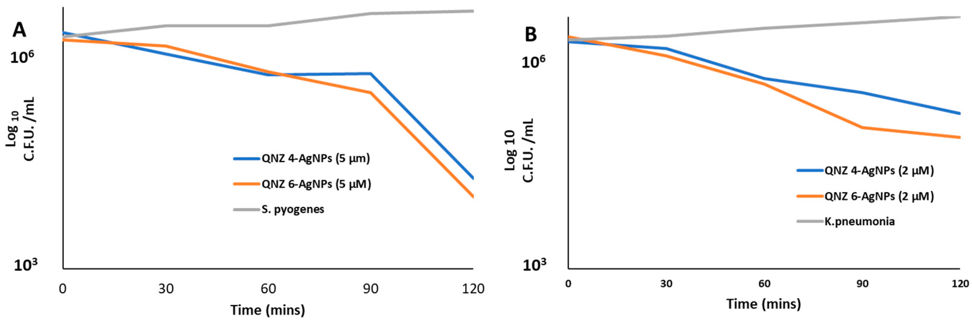 Antibiotics 08 00179 g008