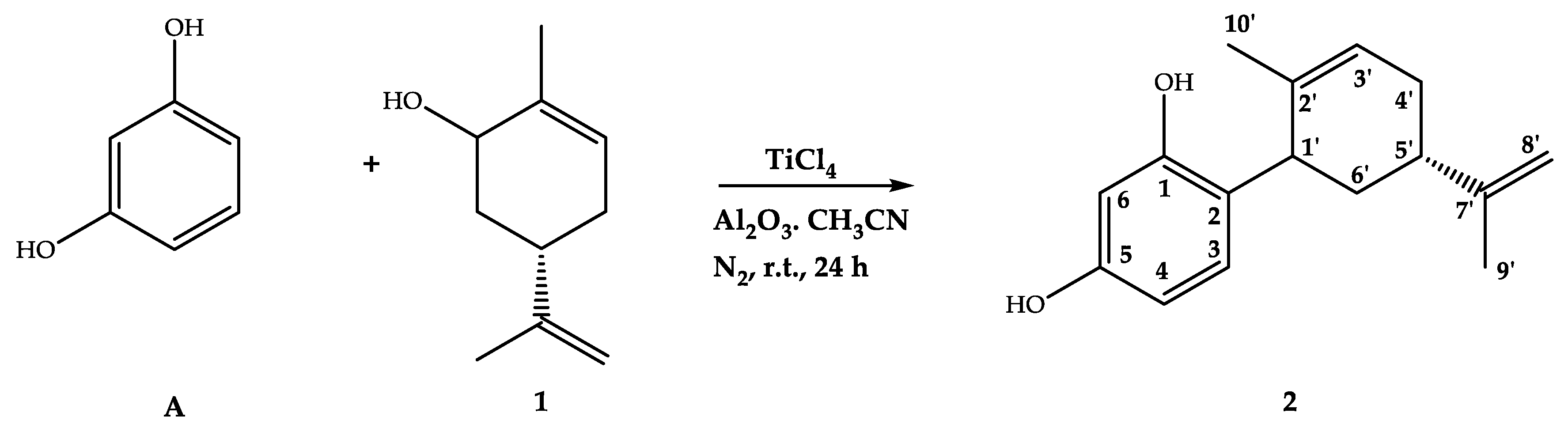 Antibiotics 08 00185 sch001 Antibiotics 08 00185 sch001