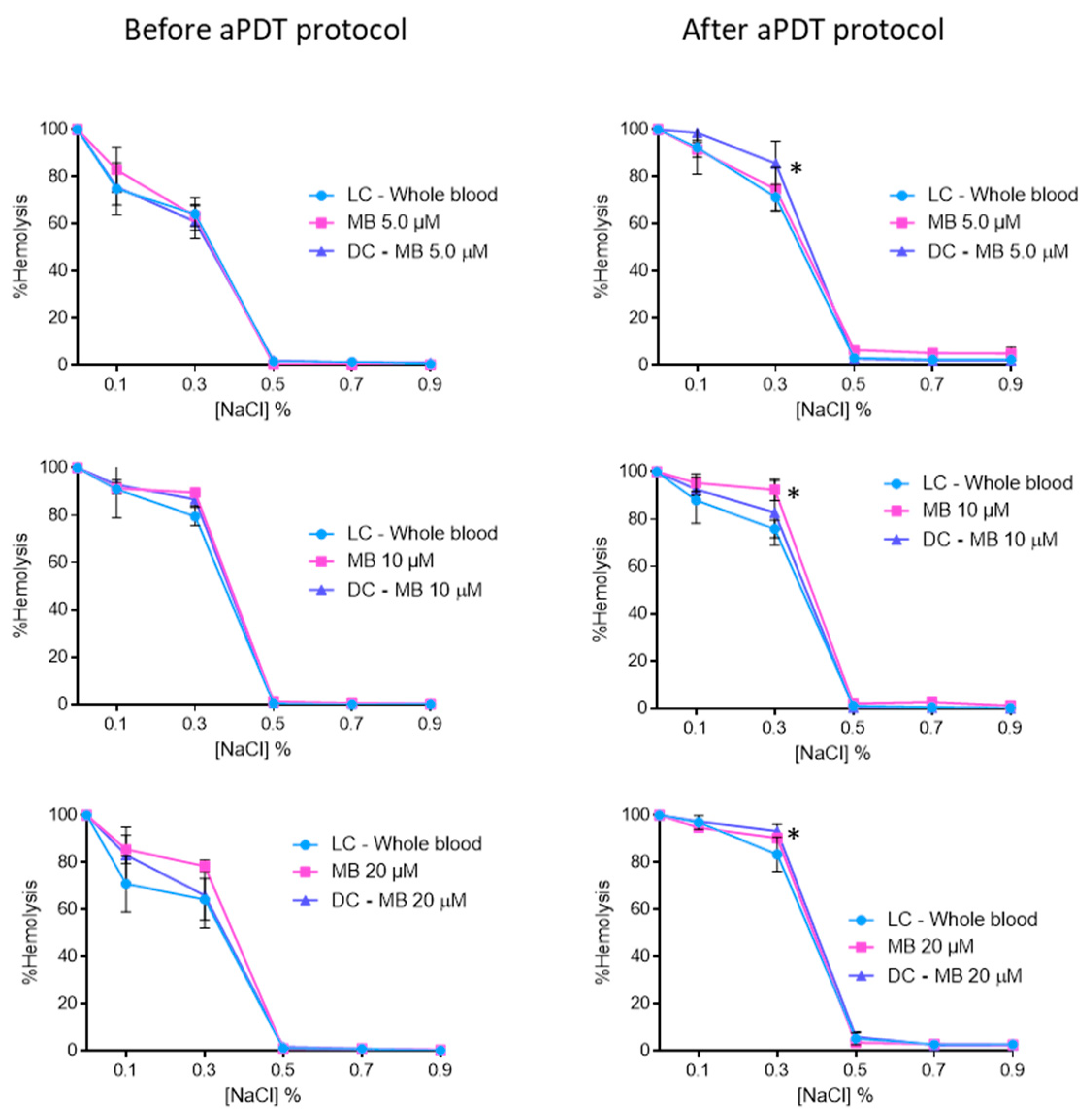 Antibiotics 08 00221 g004