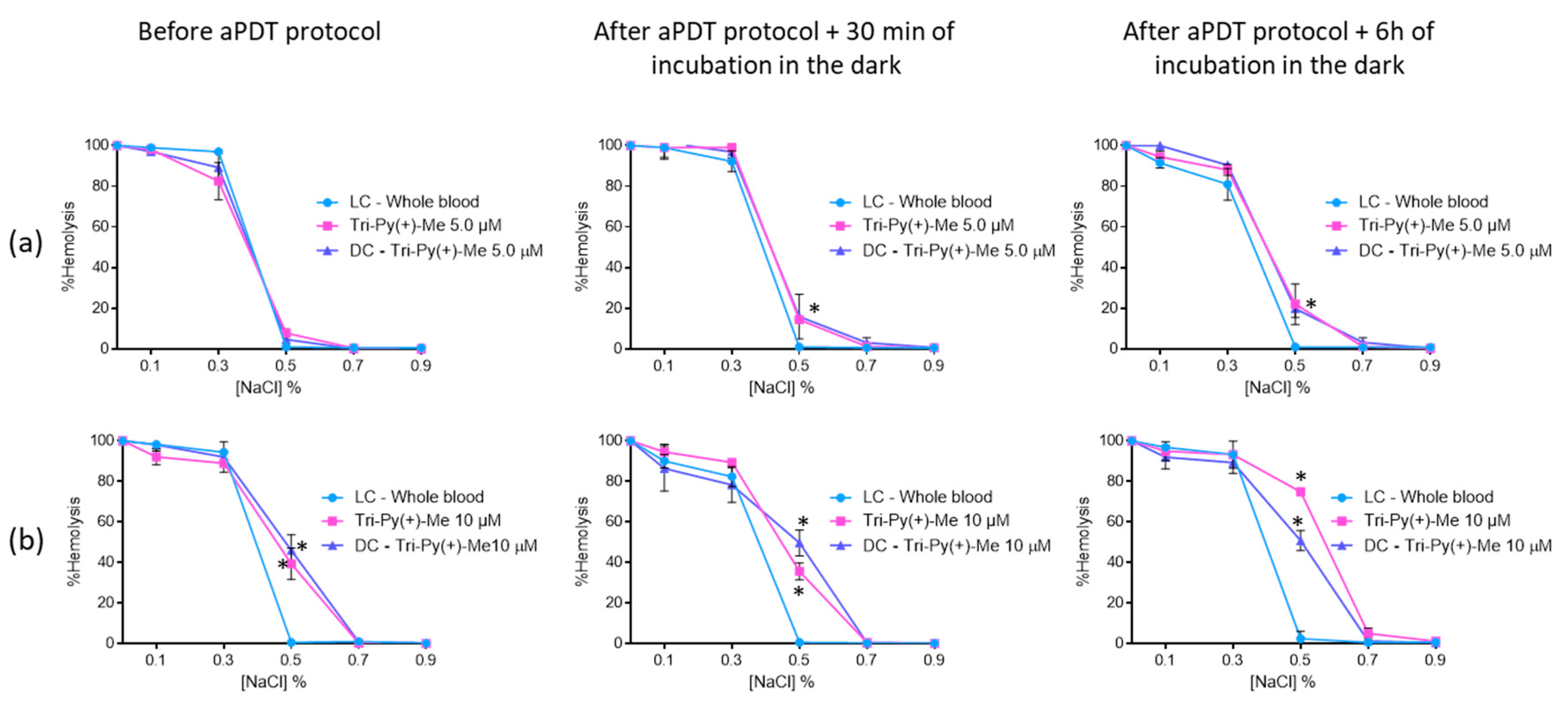 Antibiotics 08 00221 g009