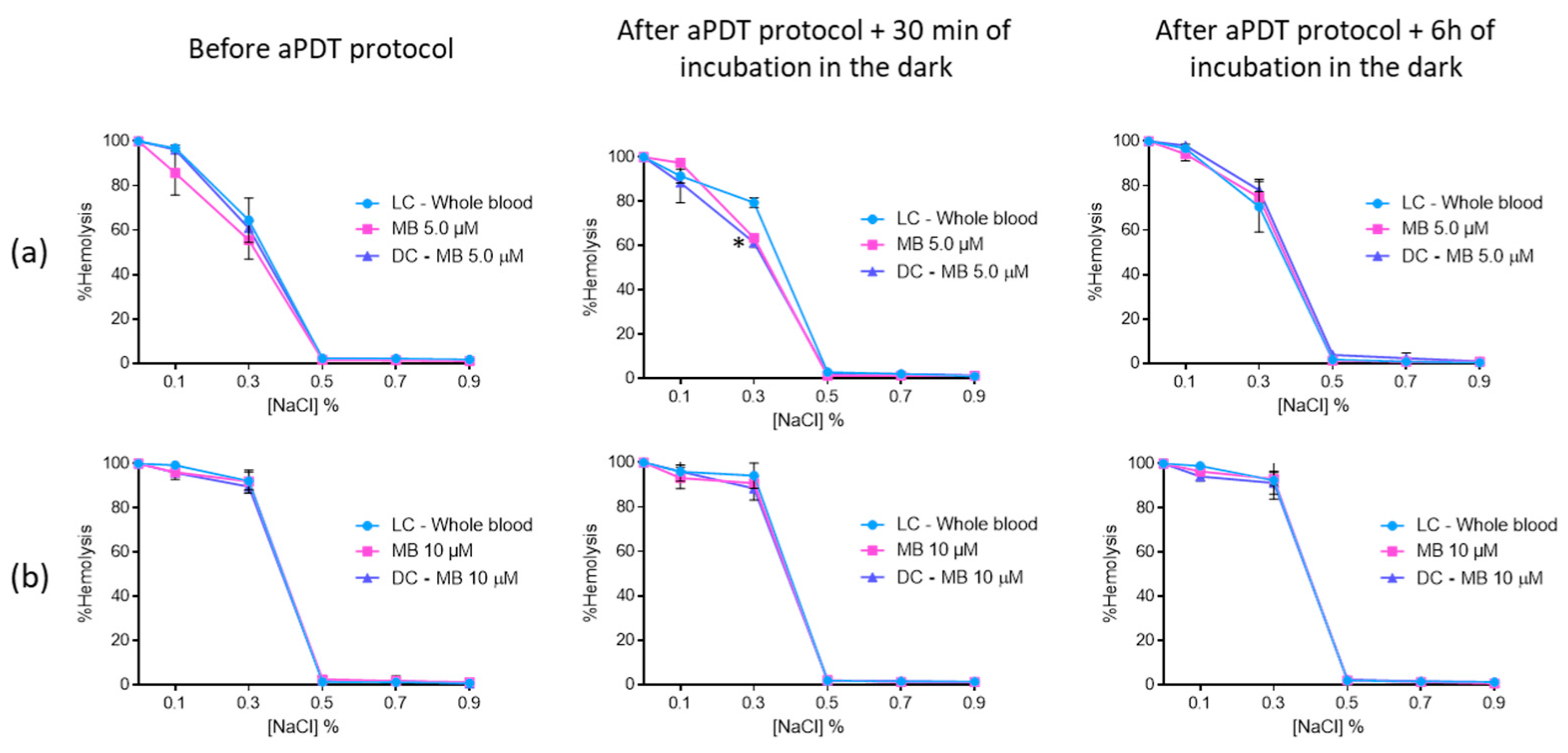 Antibiotics 08 00221 g010