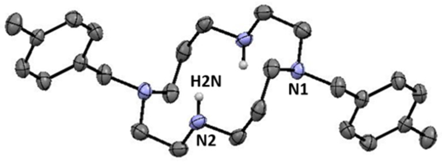 Antibiotics 08 00224 g001 550