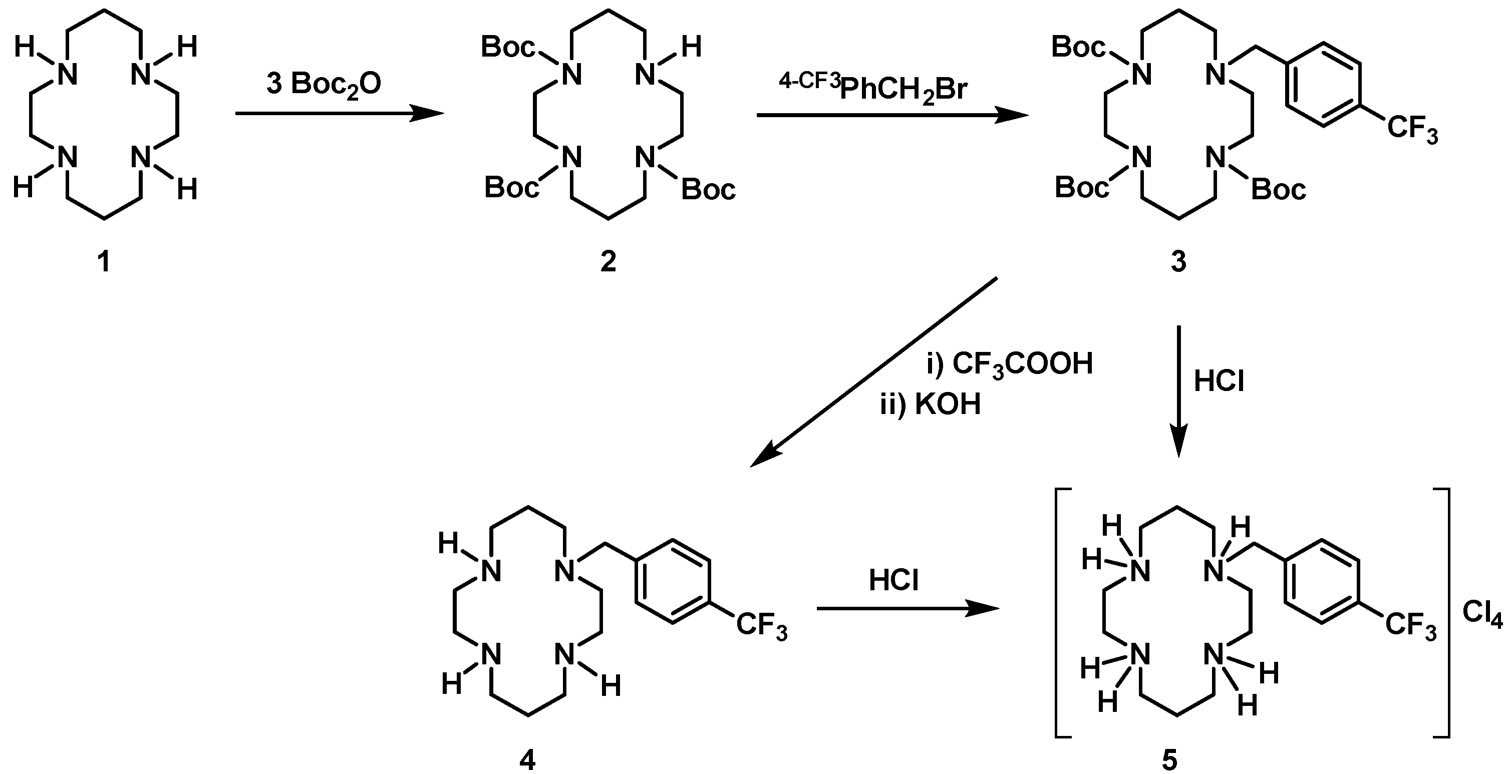 Antibiotics 08 00224 sch001 550