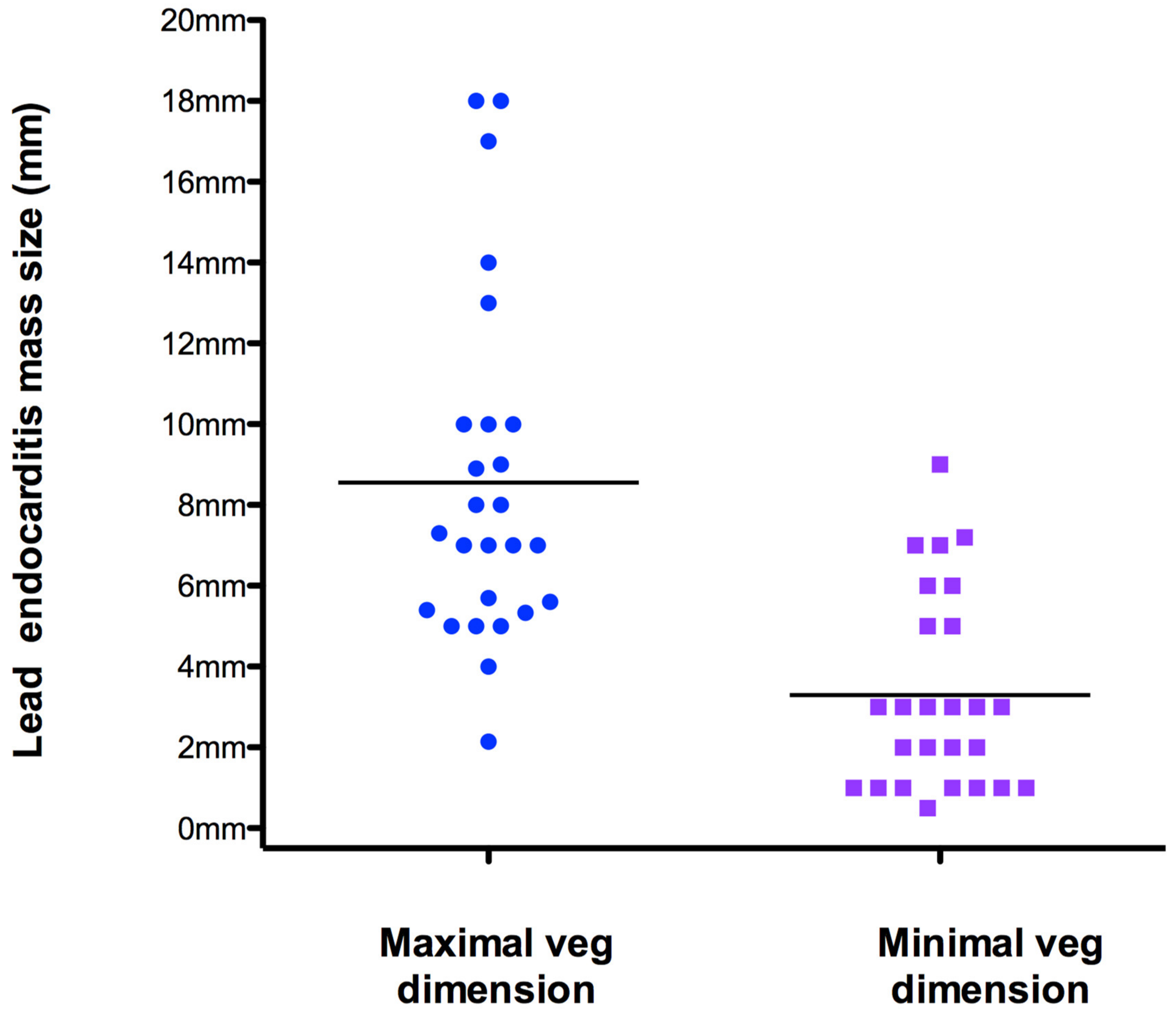 Antibiotics 08 00228 g001