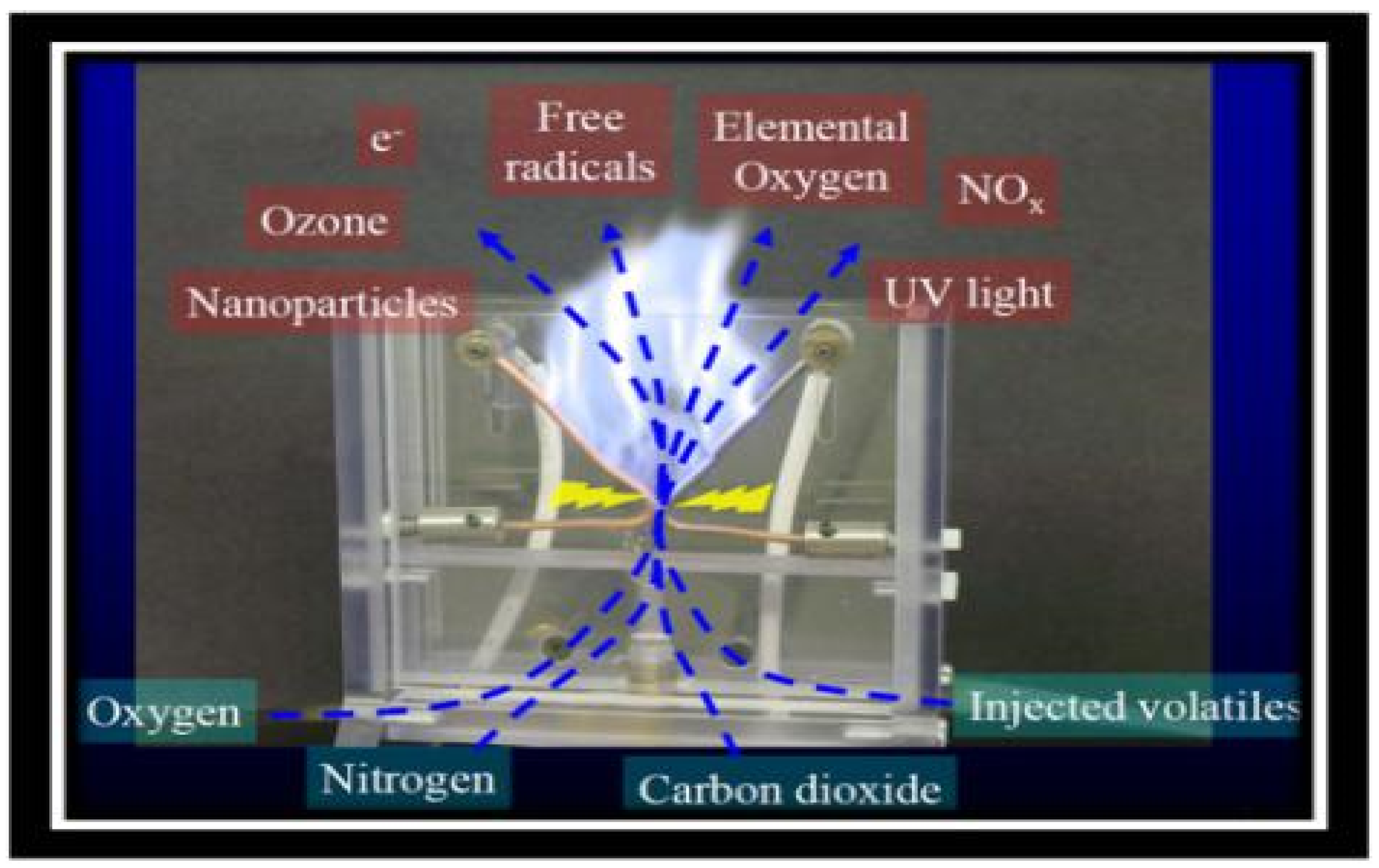Antibiotics 08 00235 g005 Antibiotics 08 00235 g005