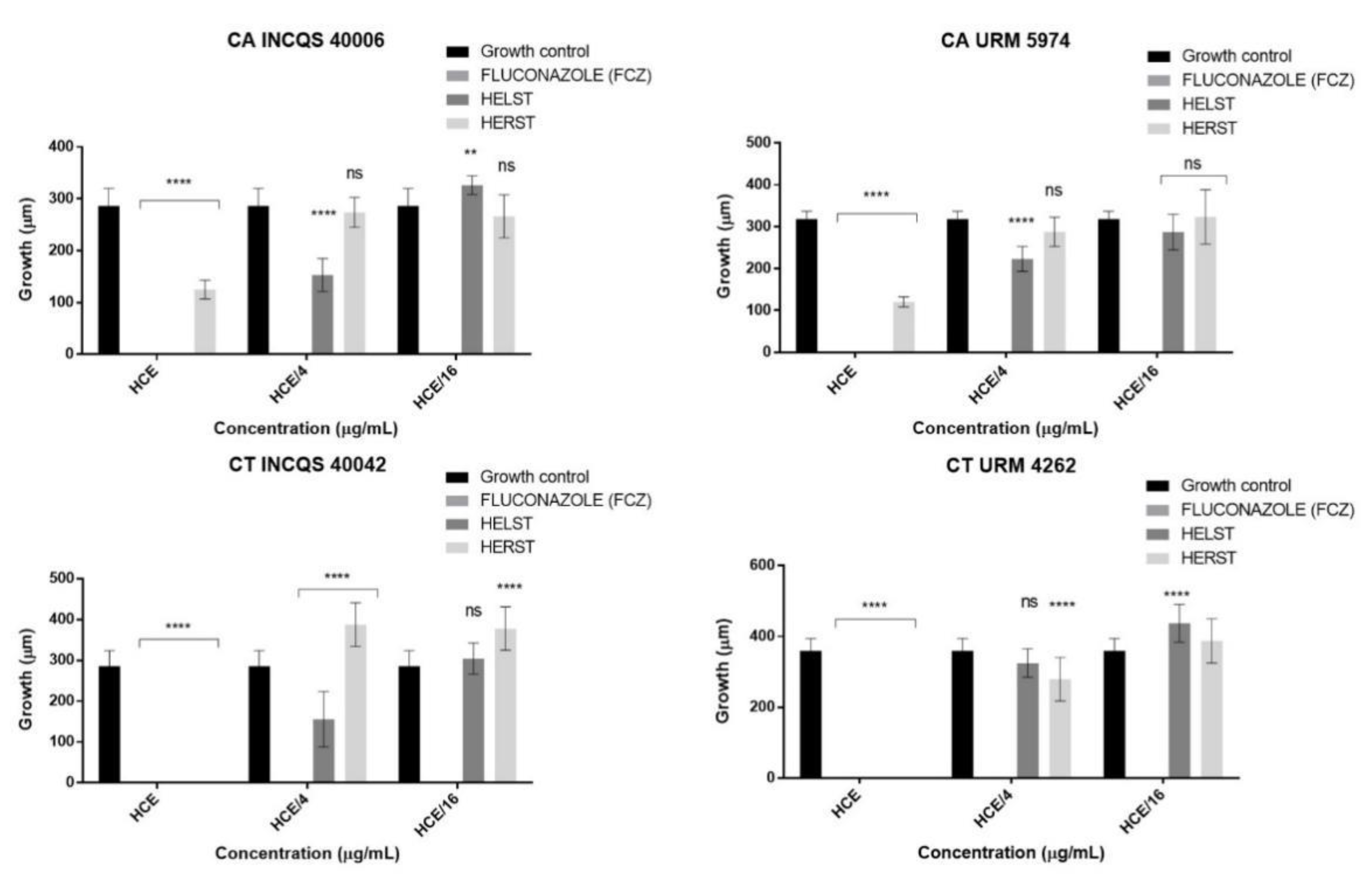 Antibiotics 08 00240 g003 Antibiotics 08 00240 g003