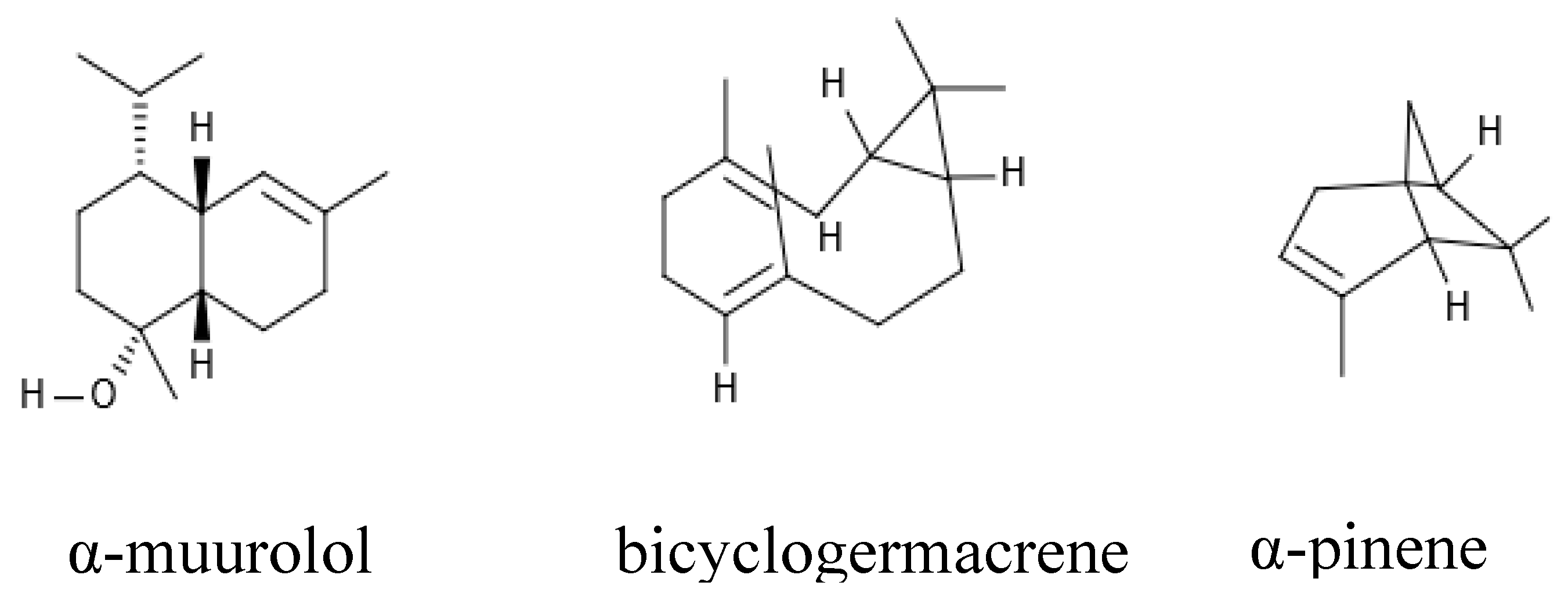 Antibiotics 08 00242 g001 Antibiotics 08 00242 g001