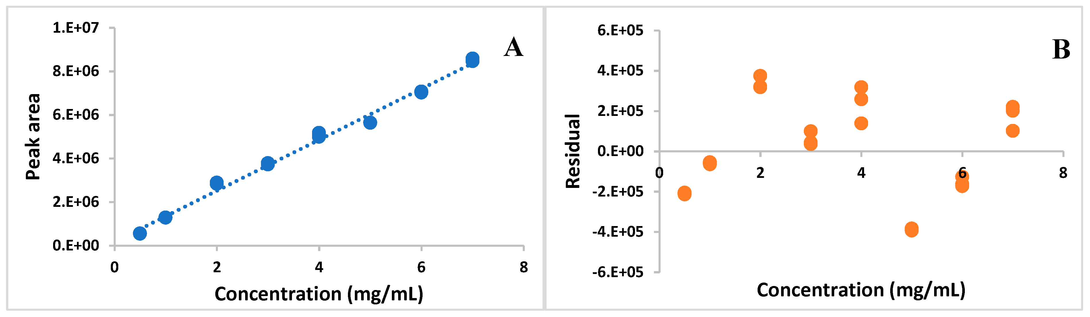Antibiotics 08 00268 g002