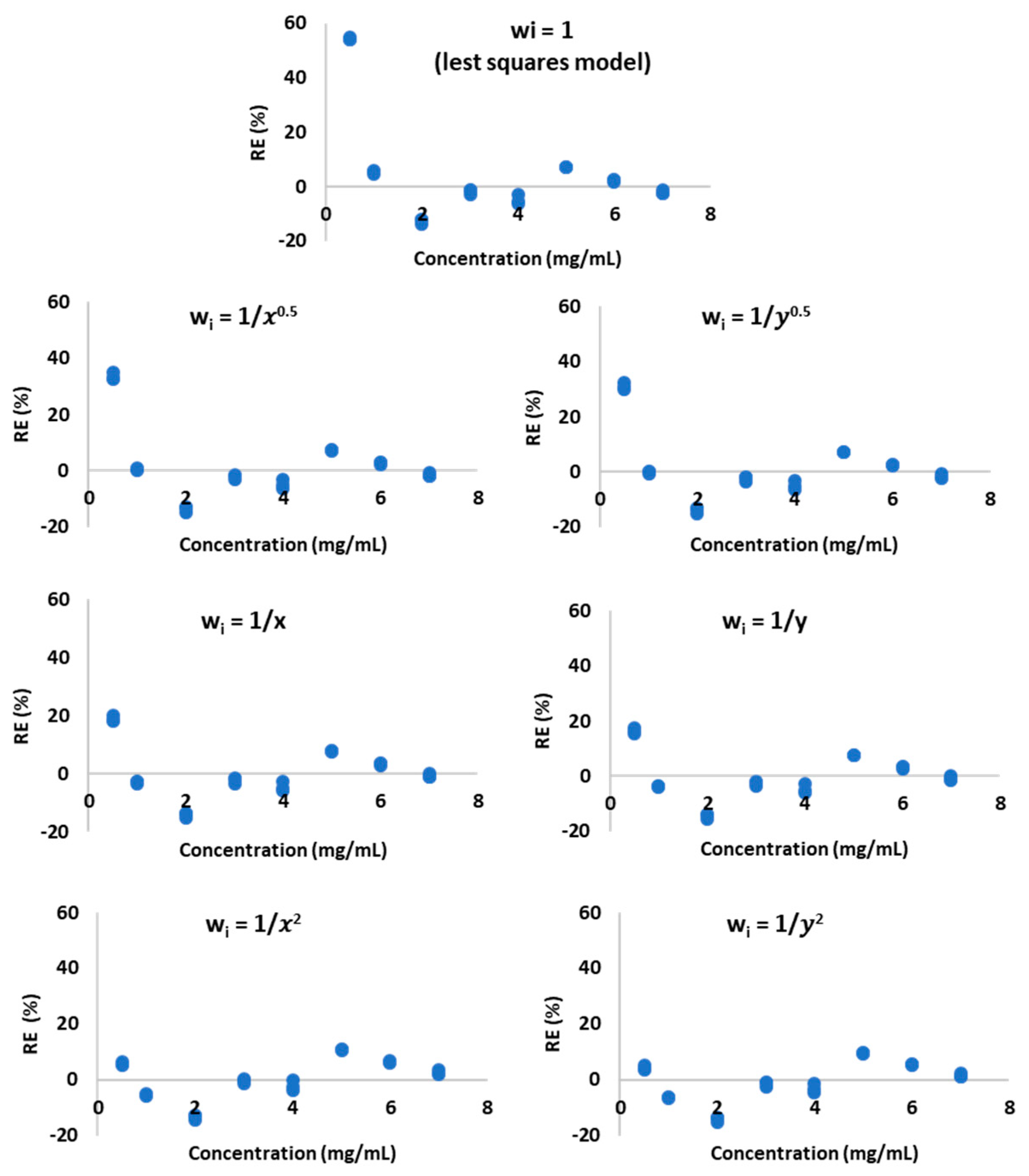 Antibiotics 08 00268 g003