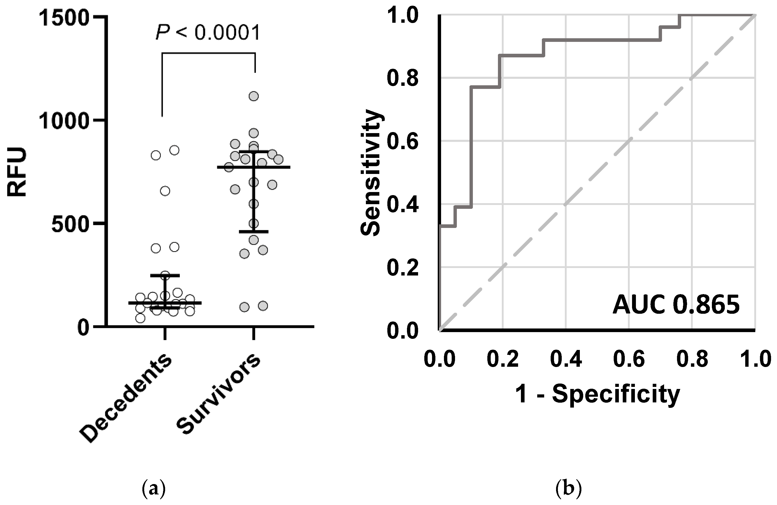 Antibiotics 09 00002 g002 Antibiotics 09 00002 g002