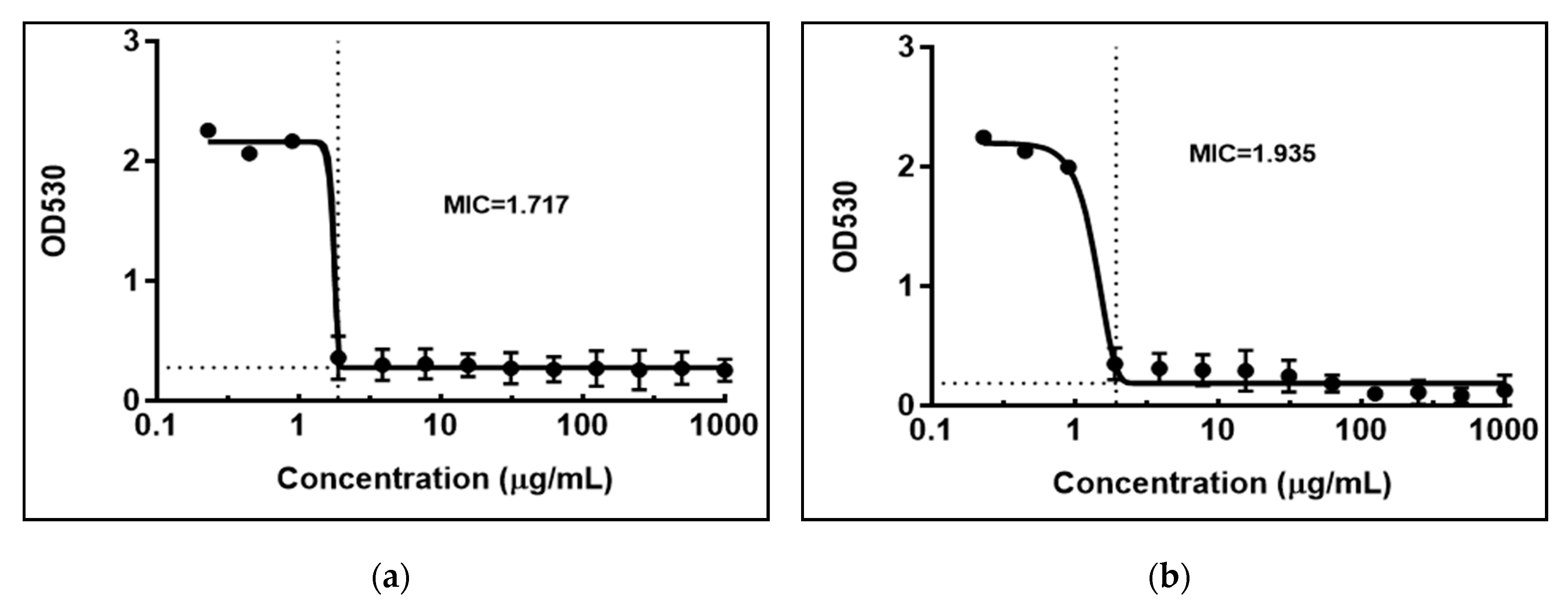 Antibiotics 09 00007 g005a Antibiotics 09 00007 g005a