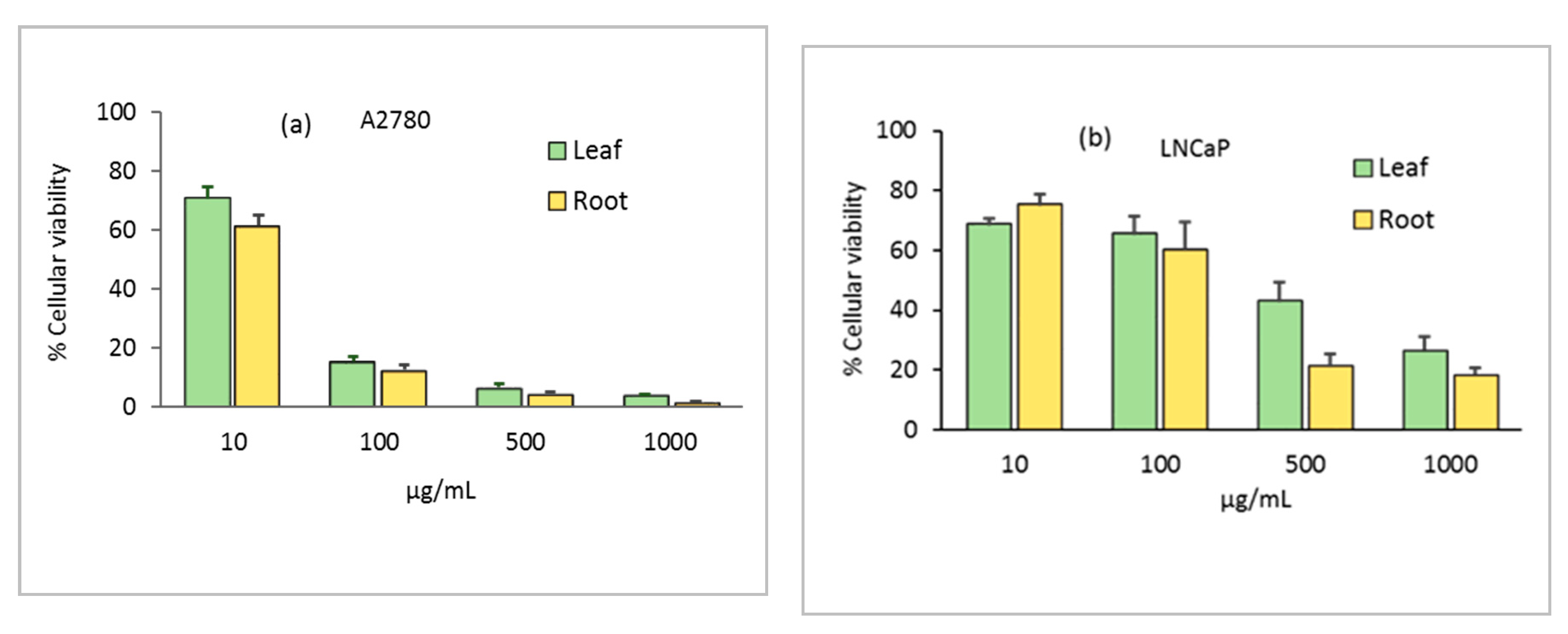 Antibiotics 09 00007 g007a Antibiotics 09 00007 g007a