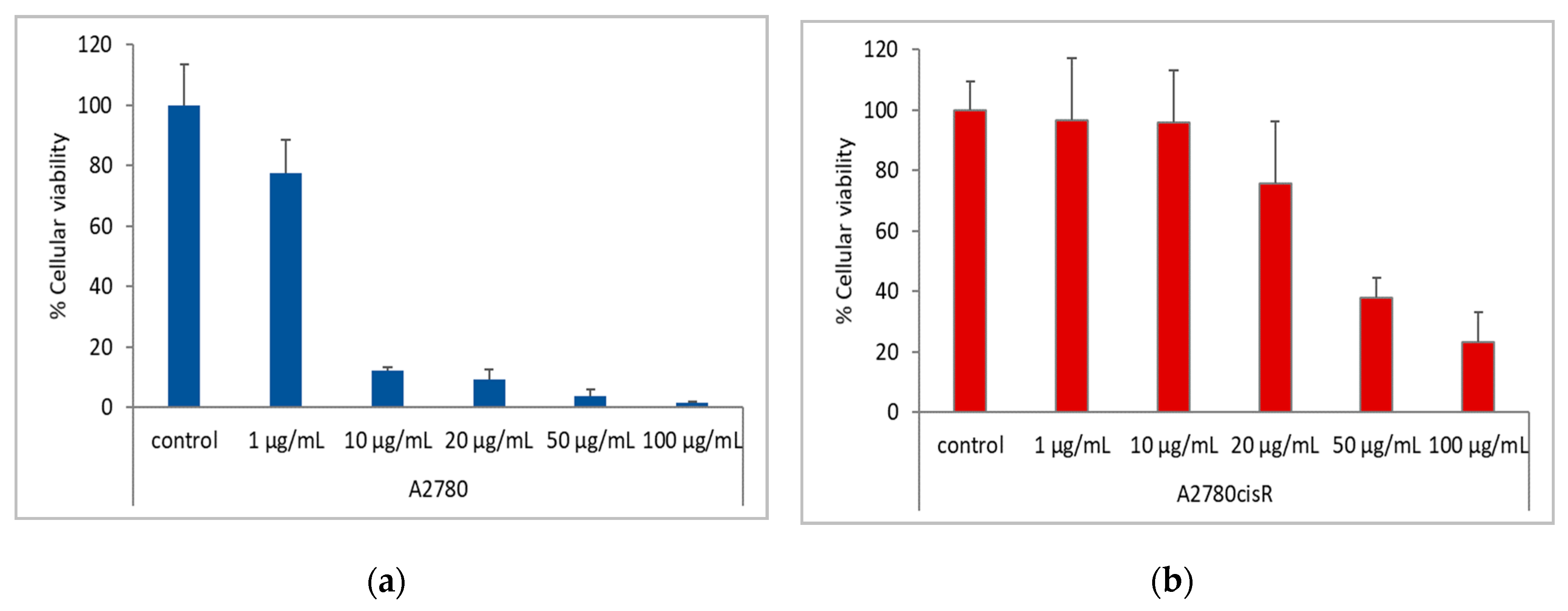 Antibiotics 09 00007 g008 Antibiotics 09 00007 g008