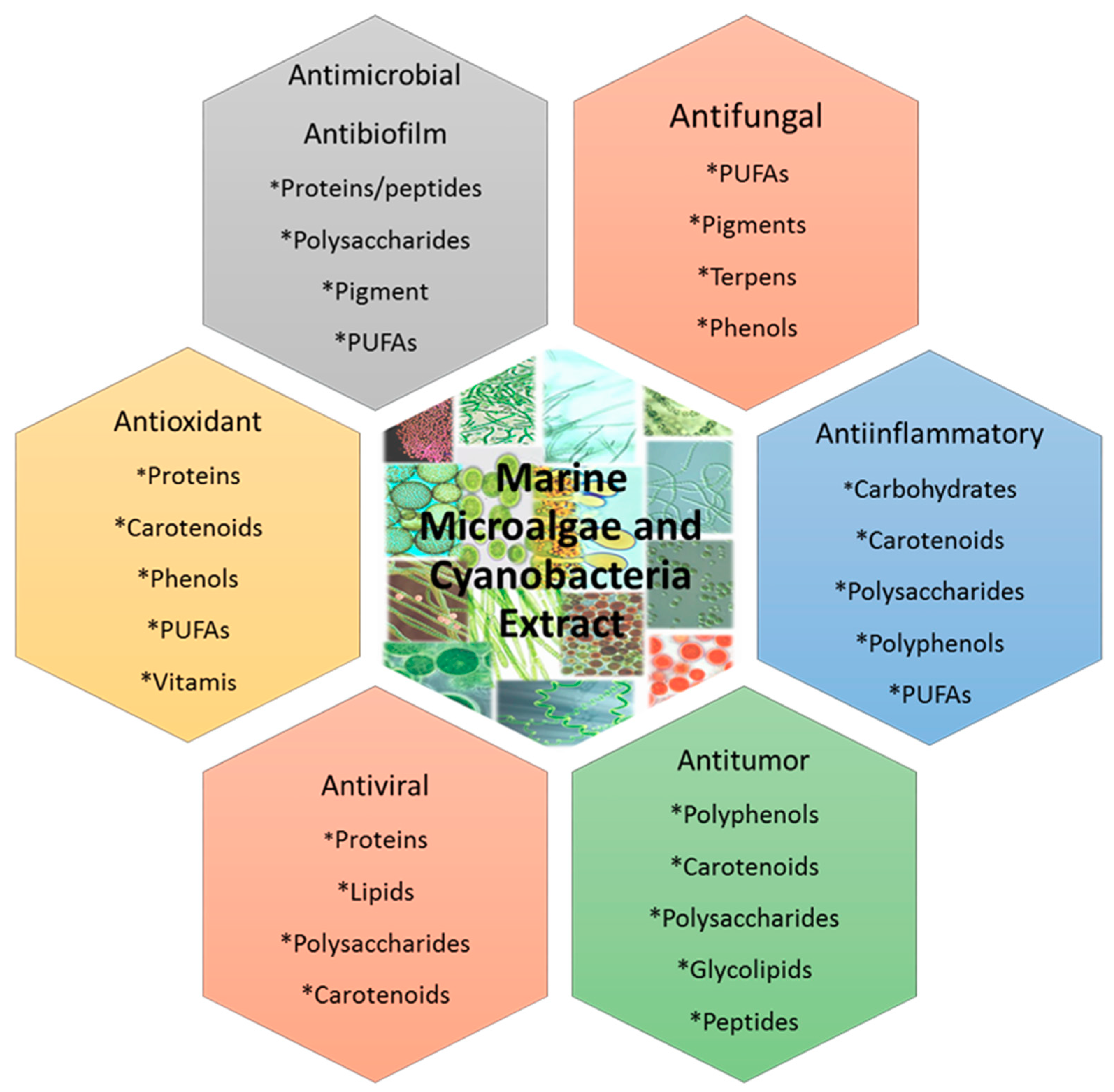 Antibiotics 09 00009 g003 Antibiotics 09 00009 g003