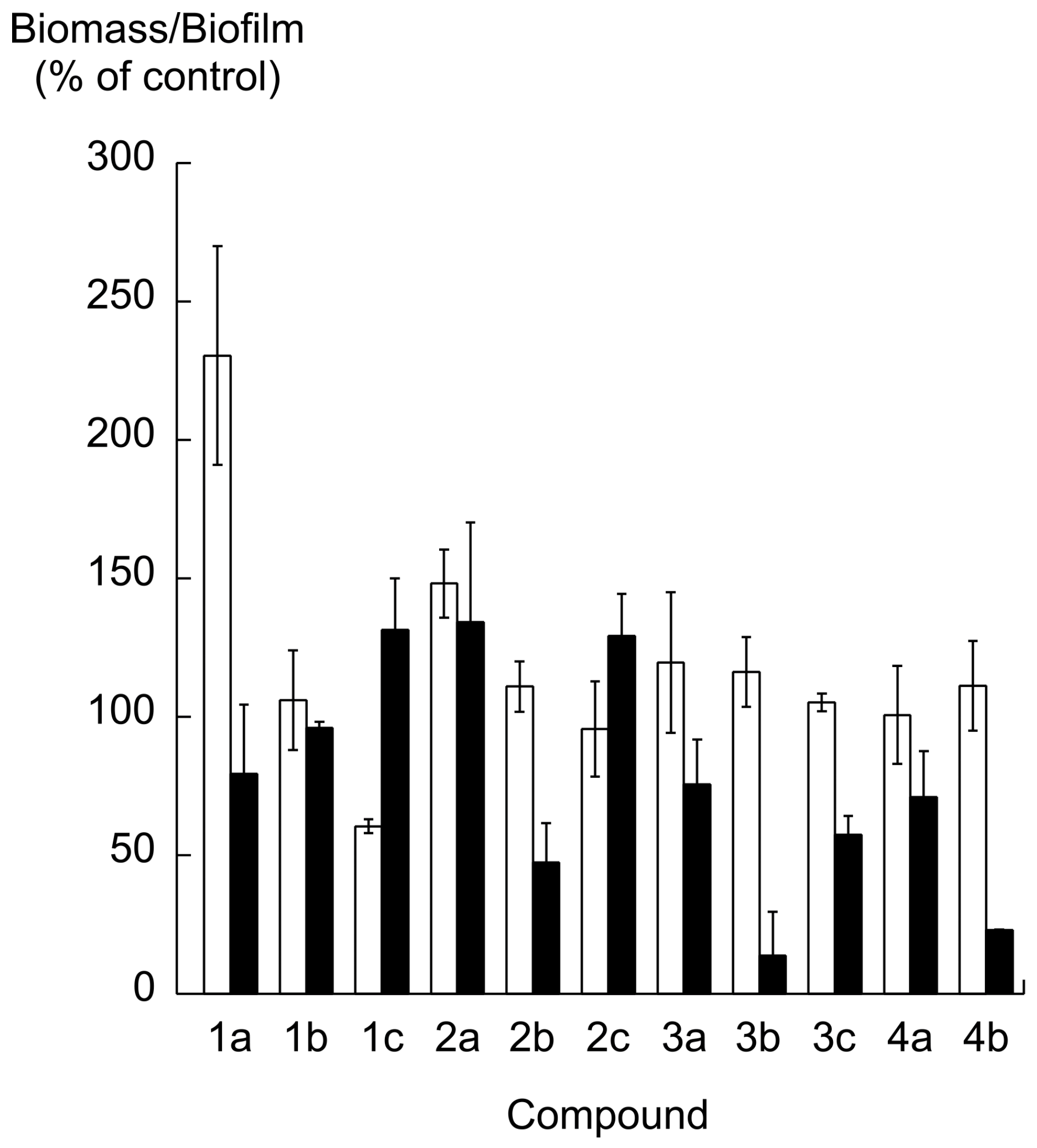 Antibiotics 09 00010 g001