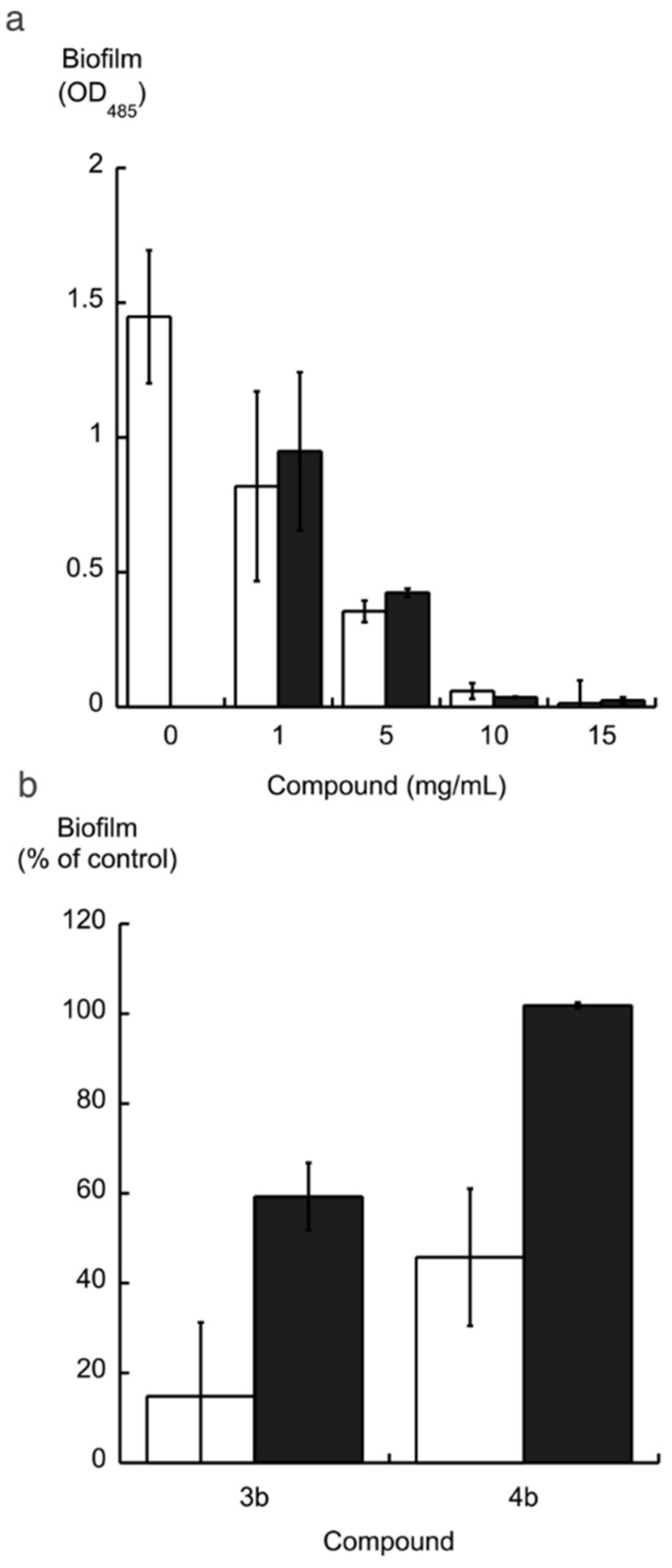 Antibiotics 09 00010 g002