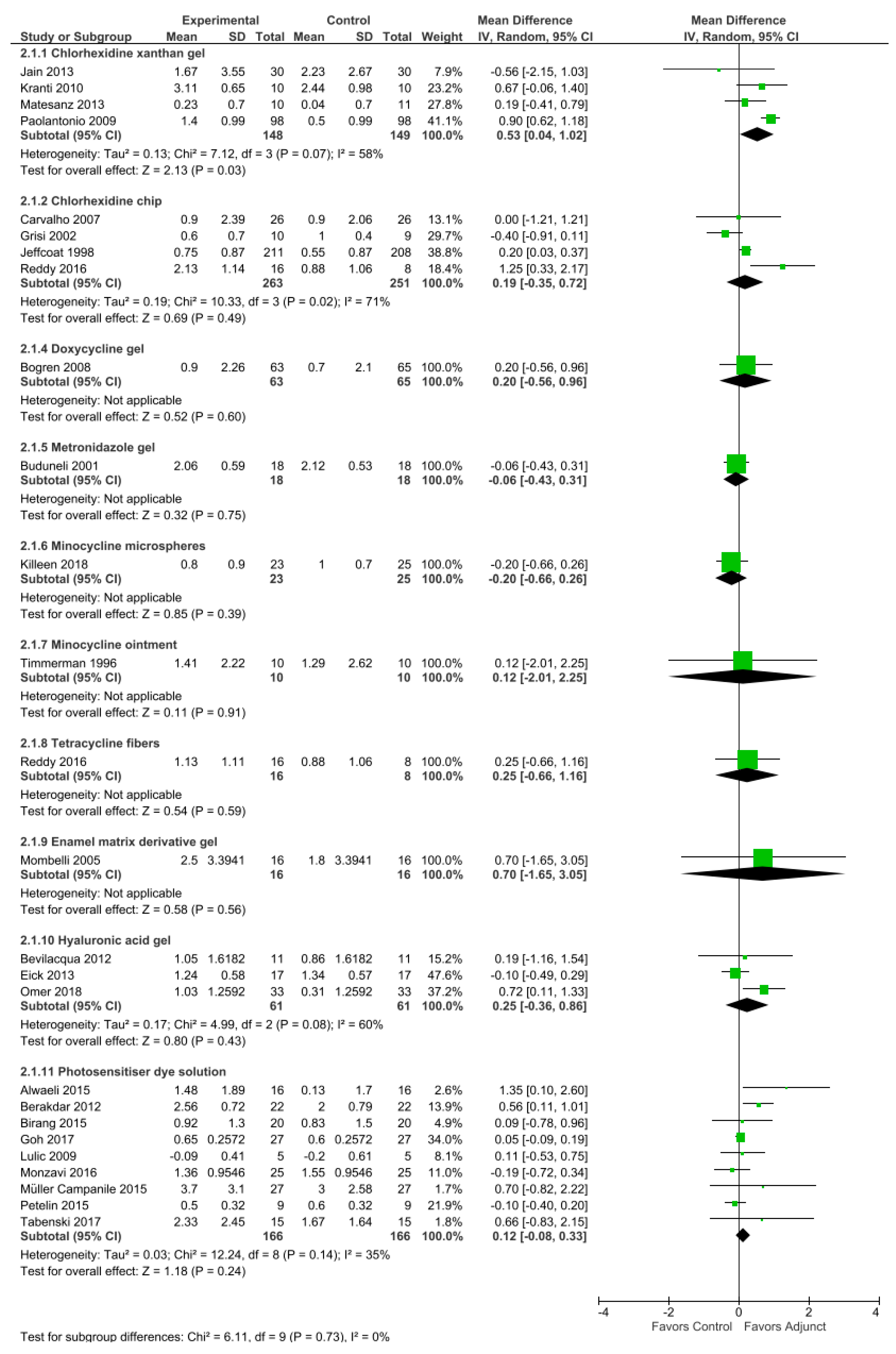Antibiotics 09 00011 g004 Antibiotics 09 00011 g004