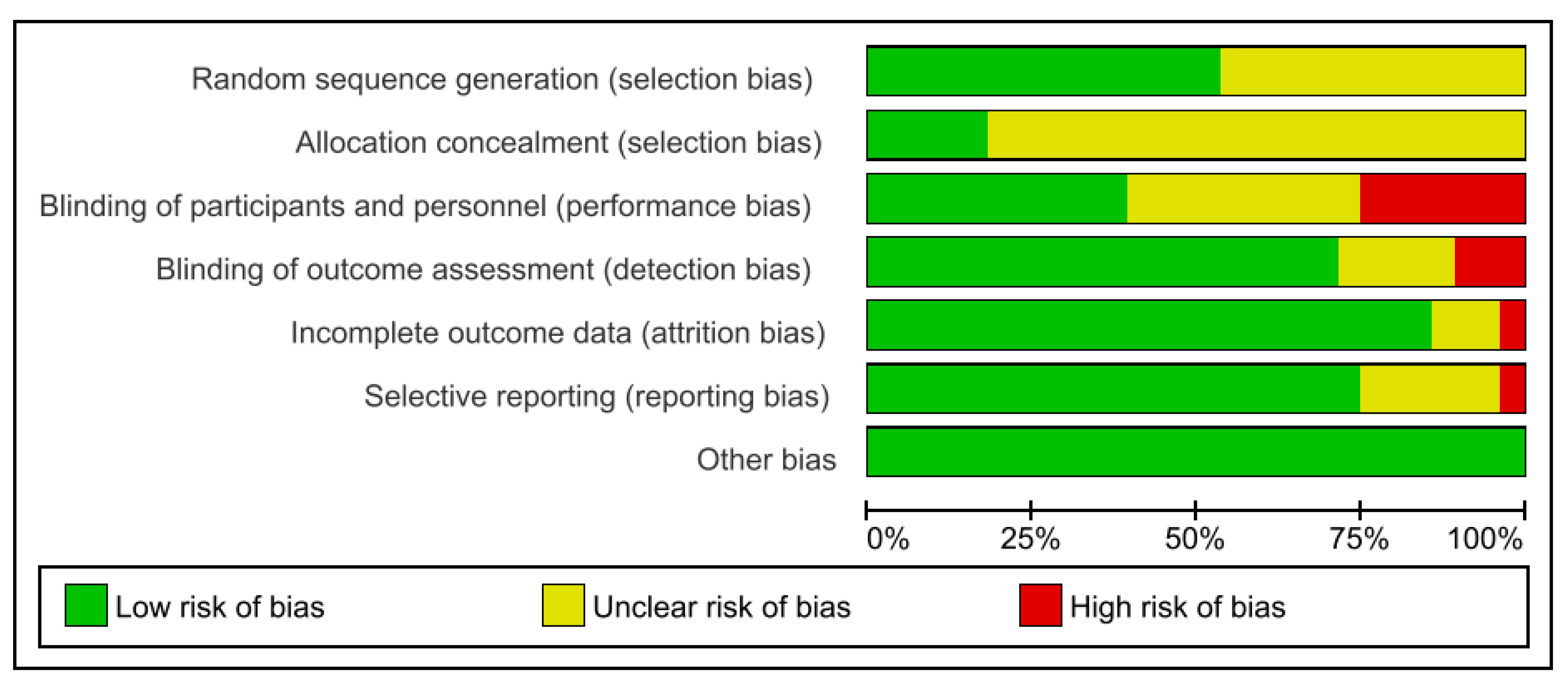 Antibiotics 09 00011 g005 Antibiotics 09 00011 g005