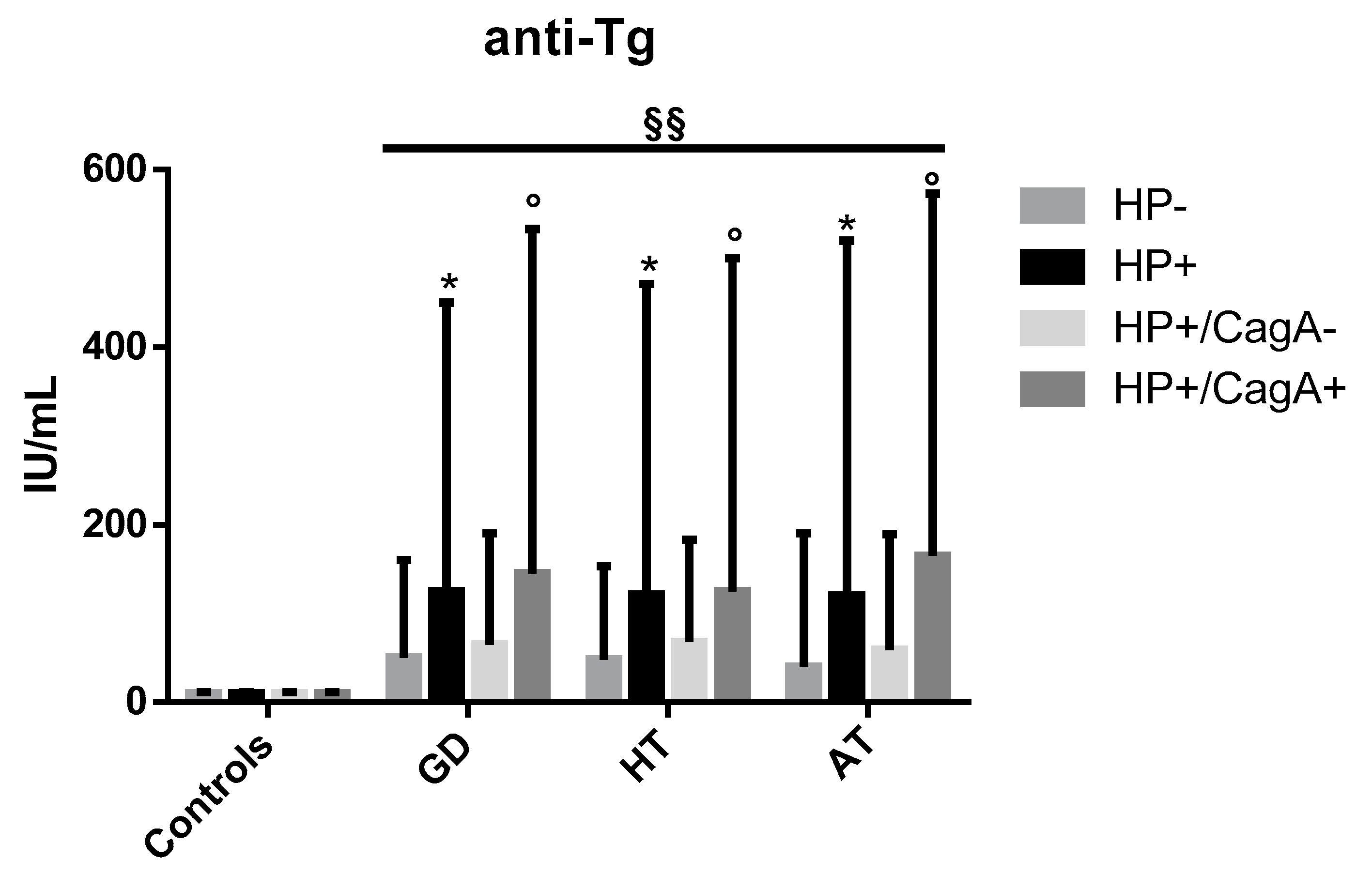 Antibiotics 09 00012 g002