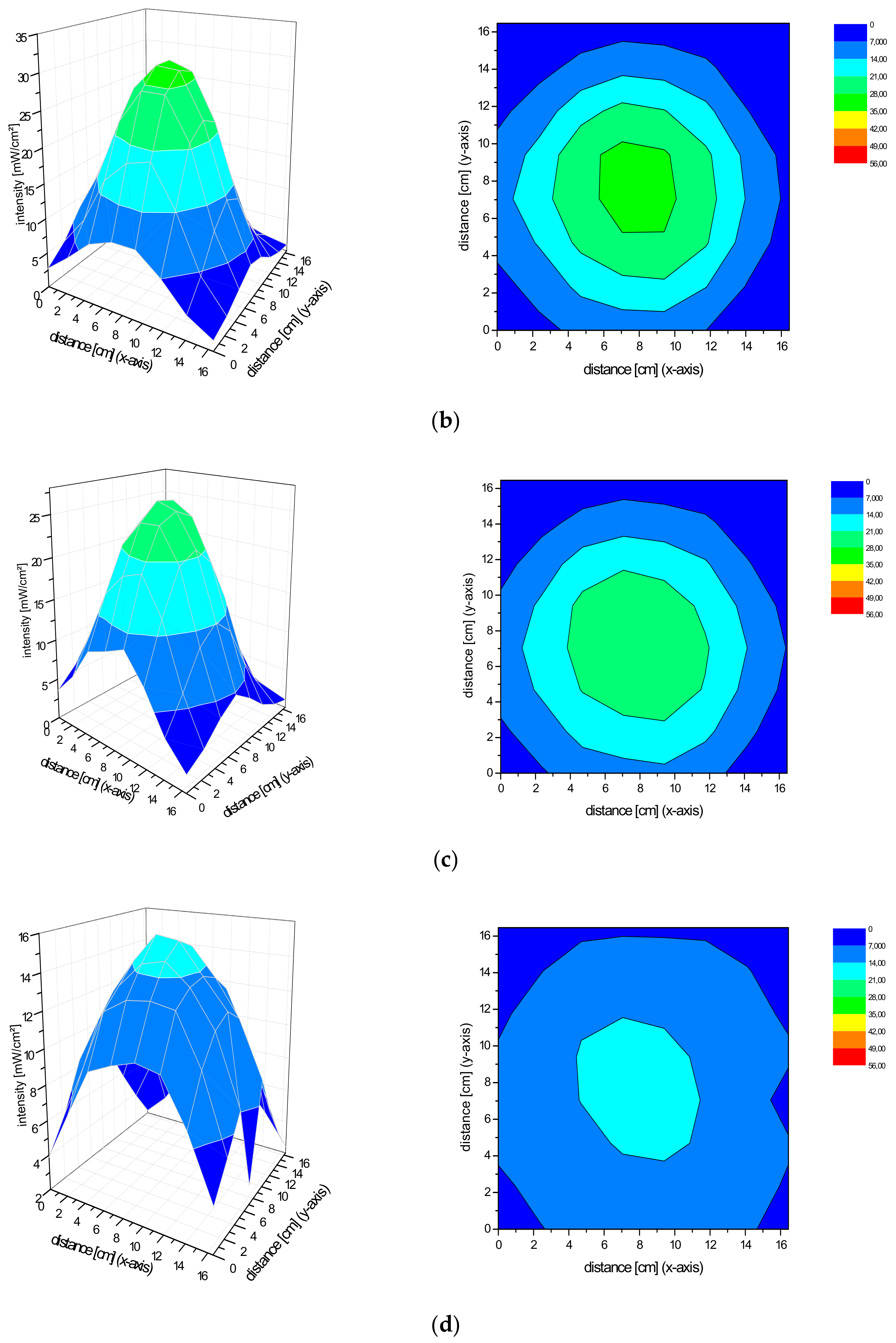 Antibiotics 09 00013 g003b