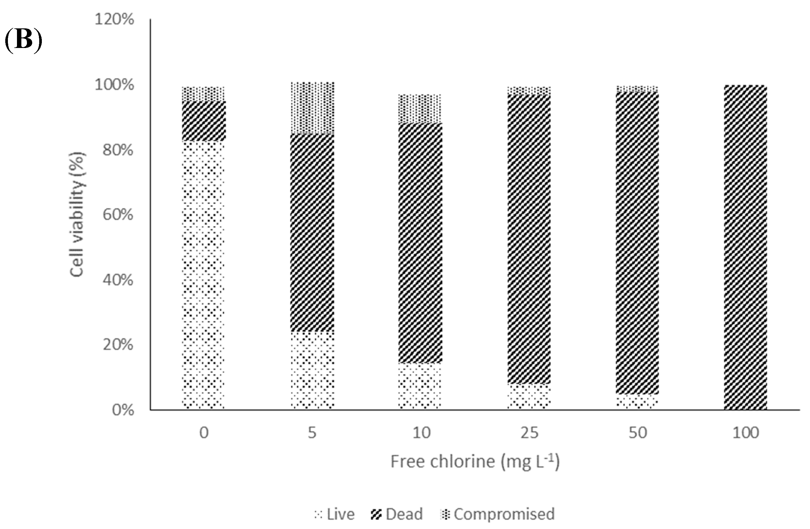 Antibiotics 09 00014 g001b