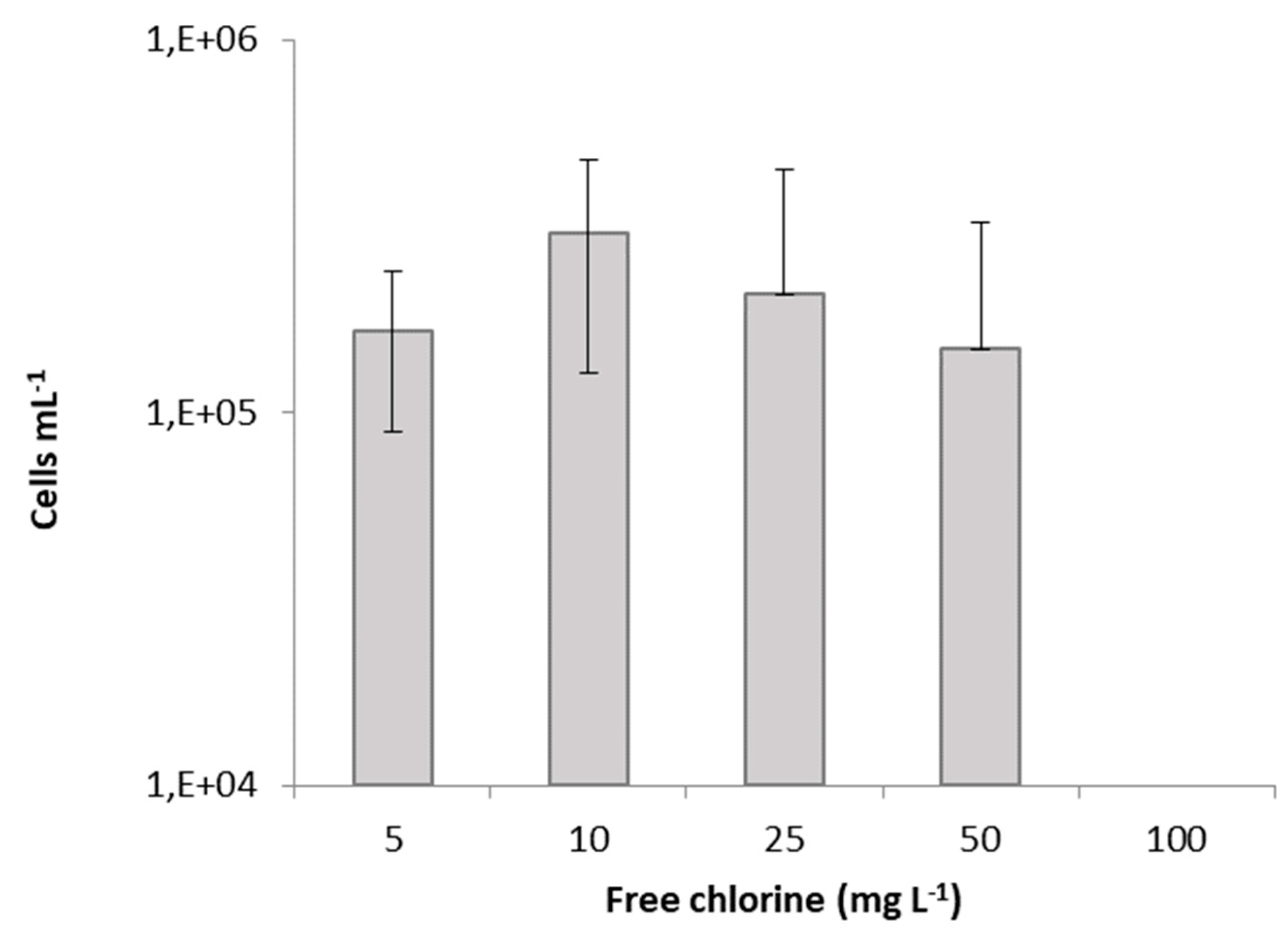 Antibiotics 09 00014 g003