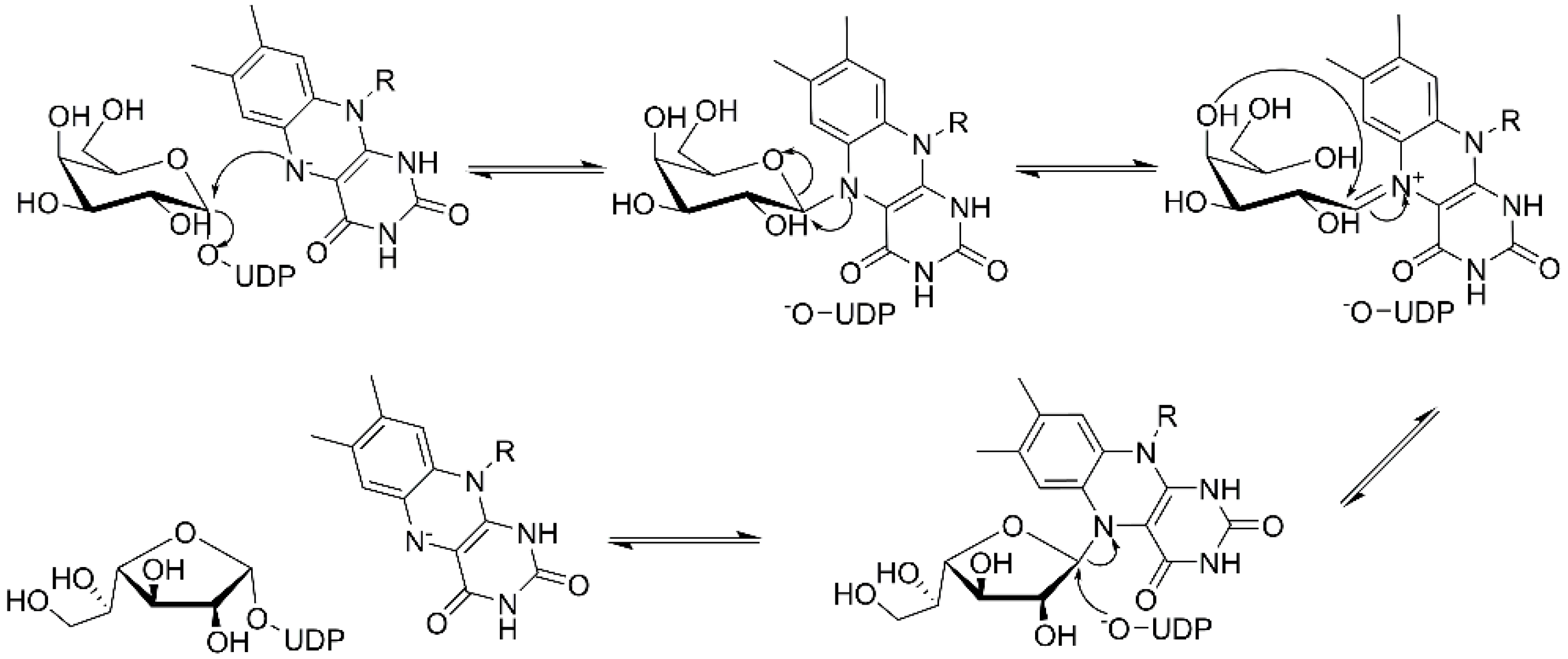 Antibiotics 09 00020 g003 Antibiotics 09 00020 g003