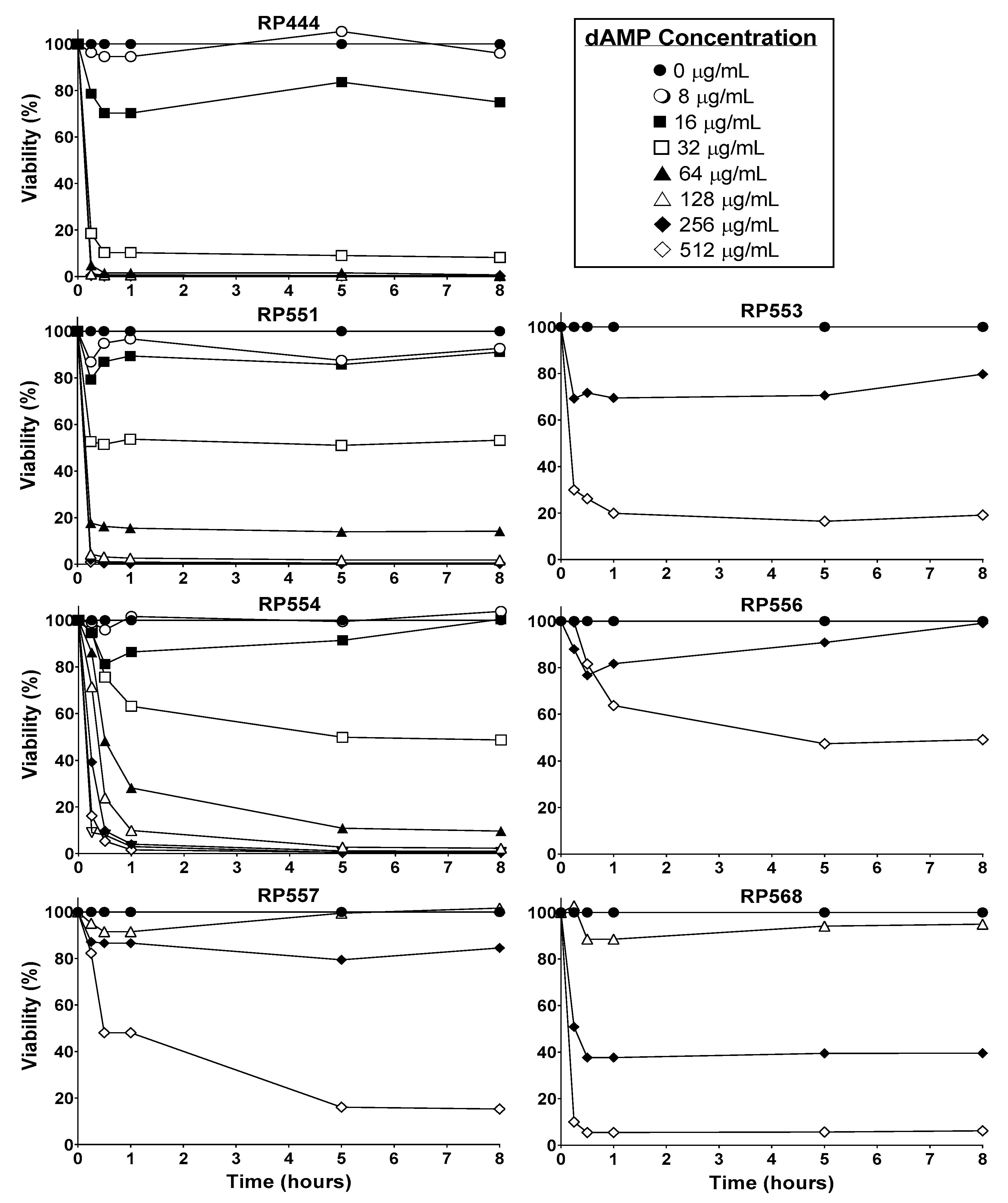 Antibiotics 09 00023 g002 Antibiotics 09 00023 g002