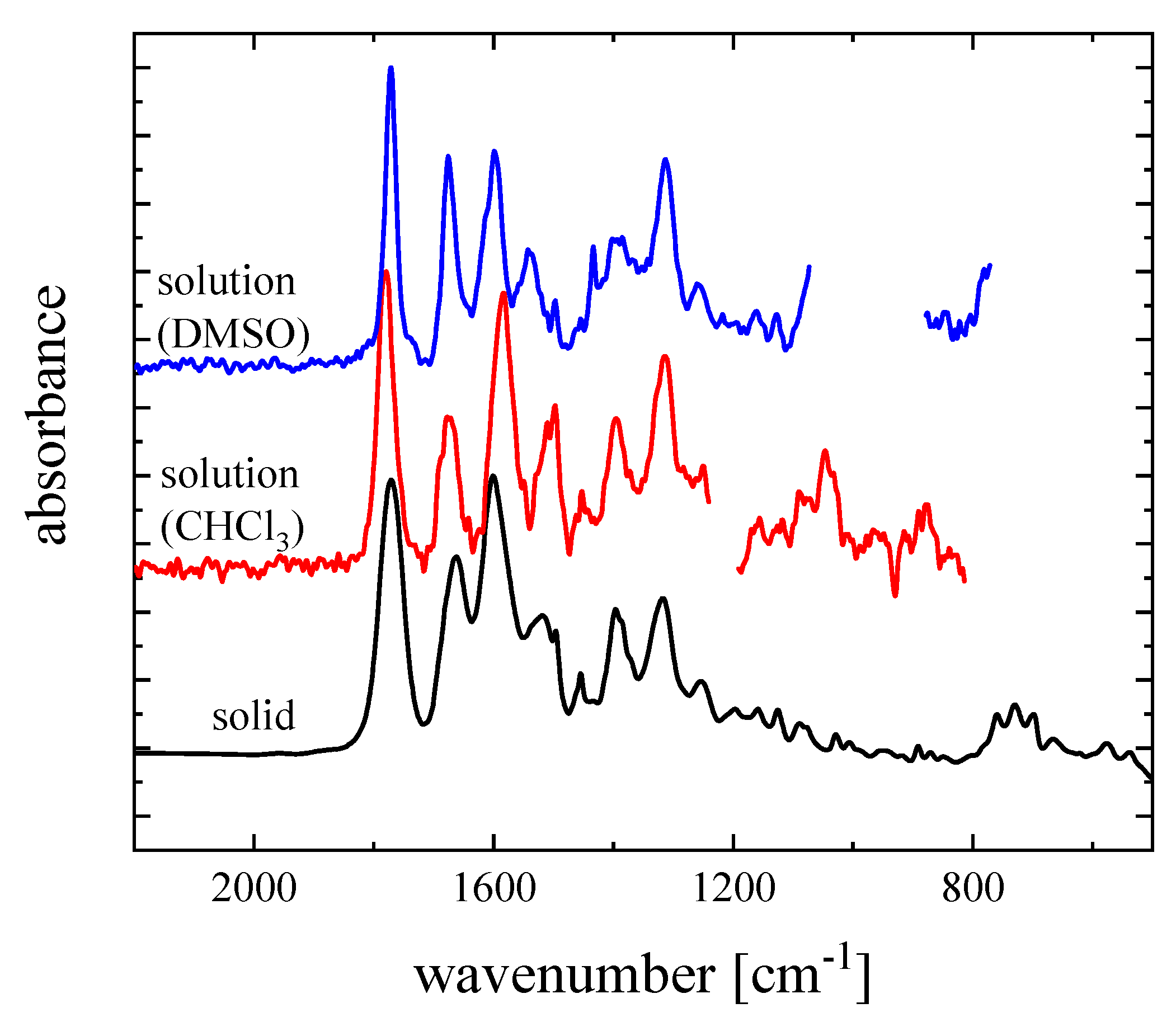 Antibiotics 09 00025 g003