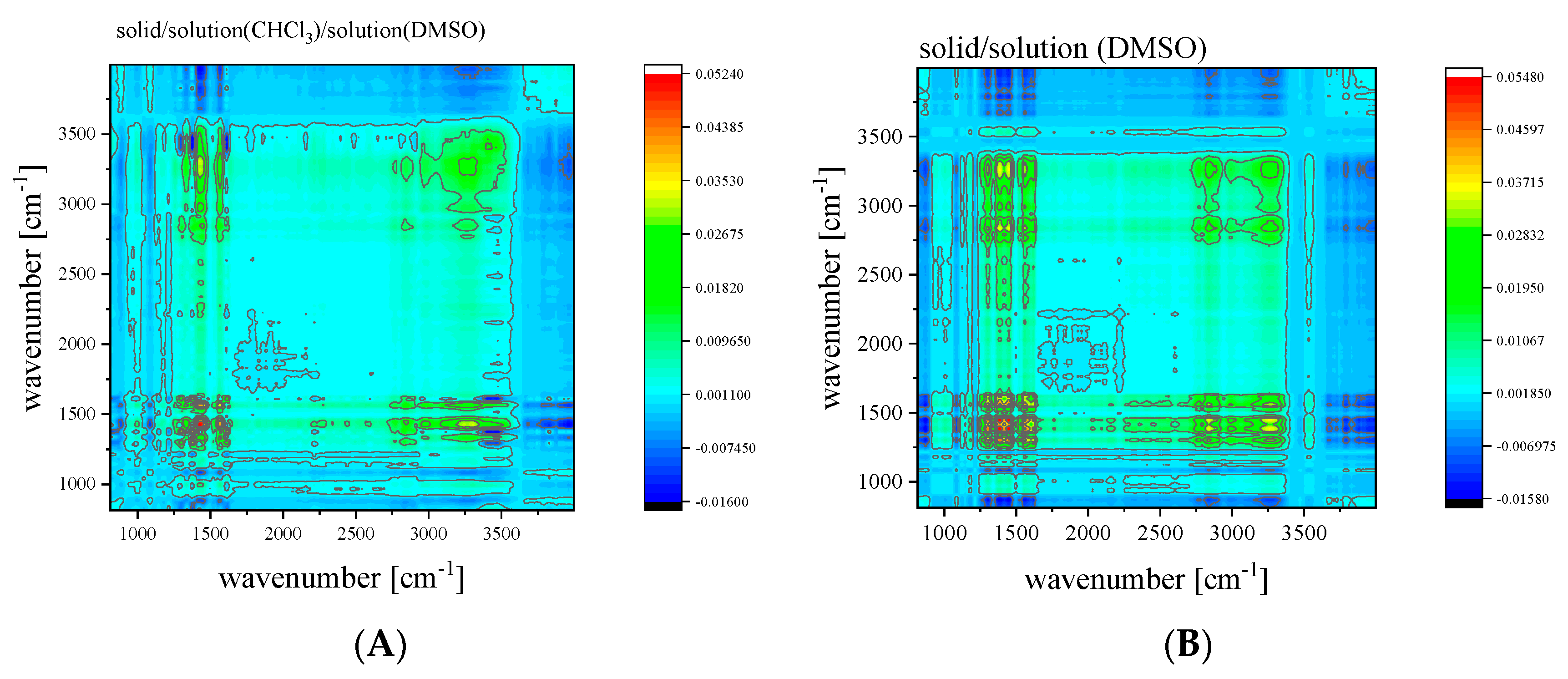 Antibiotics 09 00025 g005