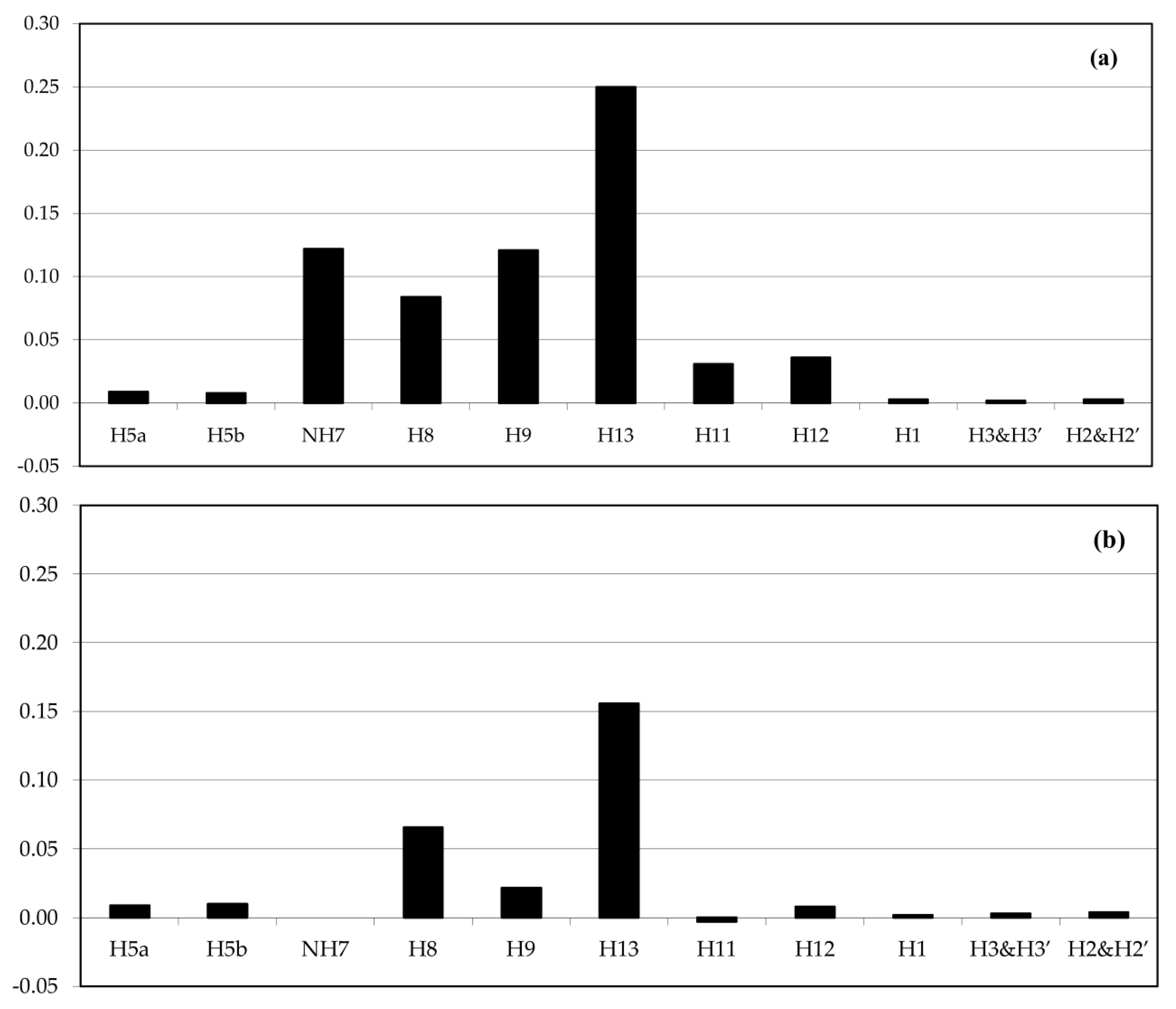Antibiotics 09 00025 g006