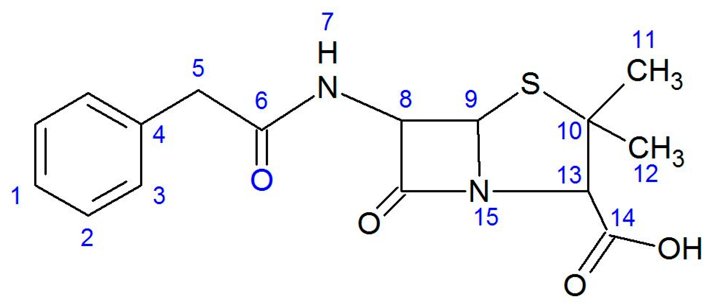 Antibiotics 09 00025 sch001