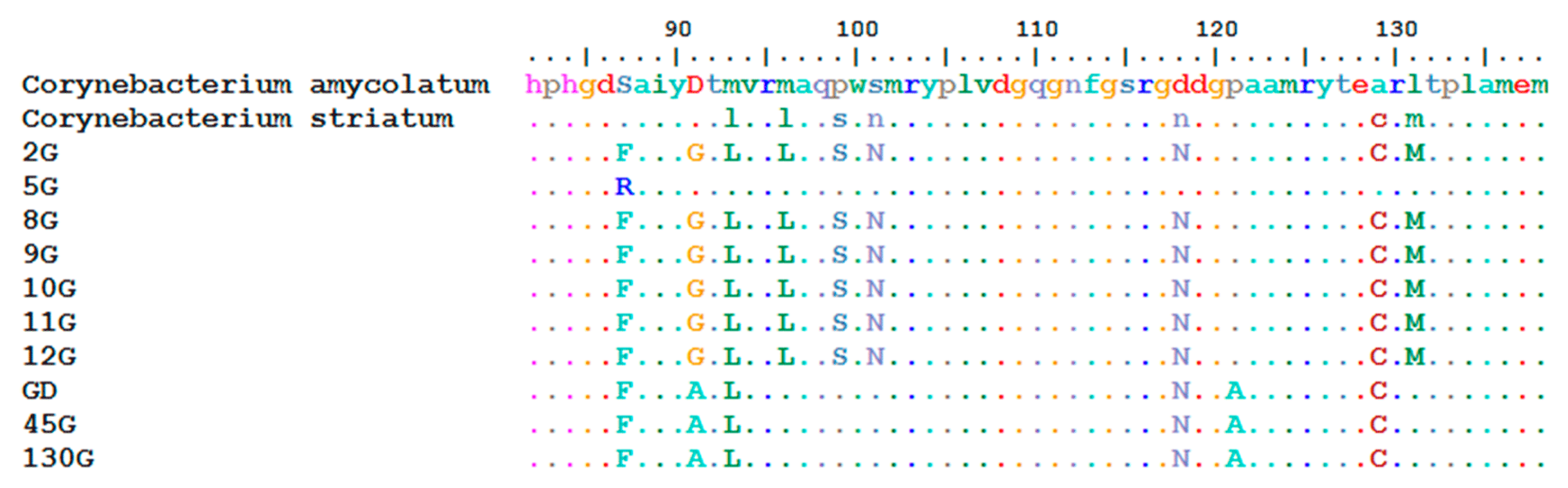 Antibiotics 09 00031 g001 Antibiotics 09 00031 g001