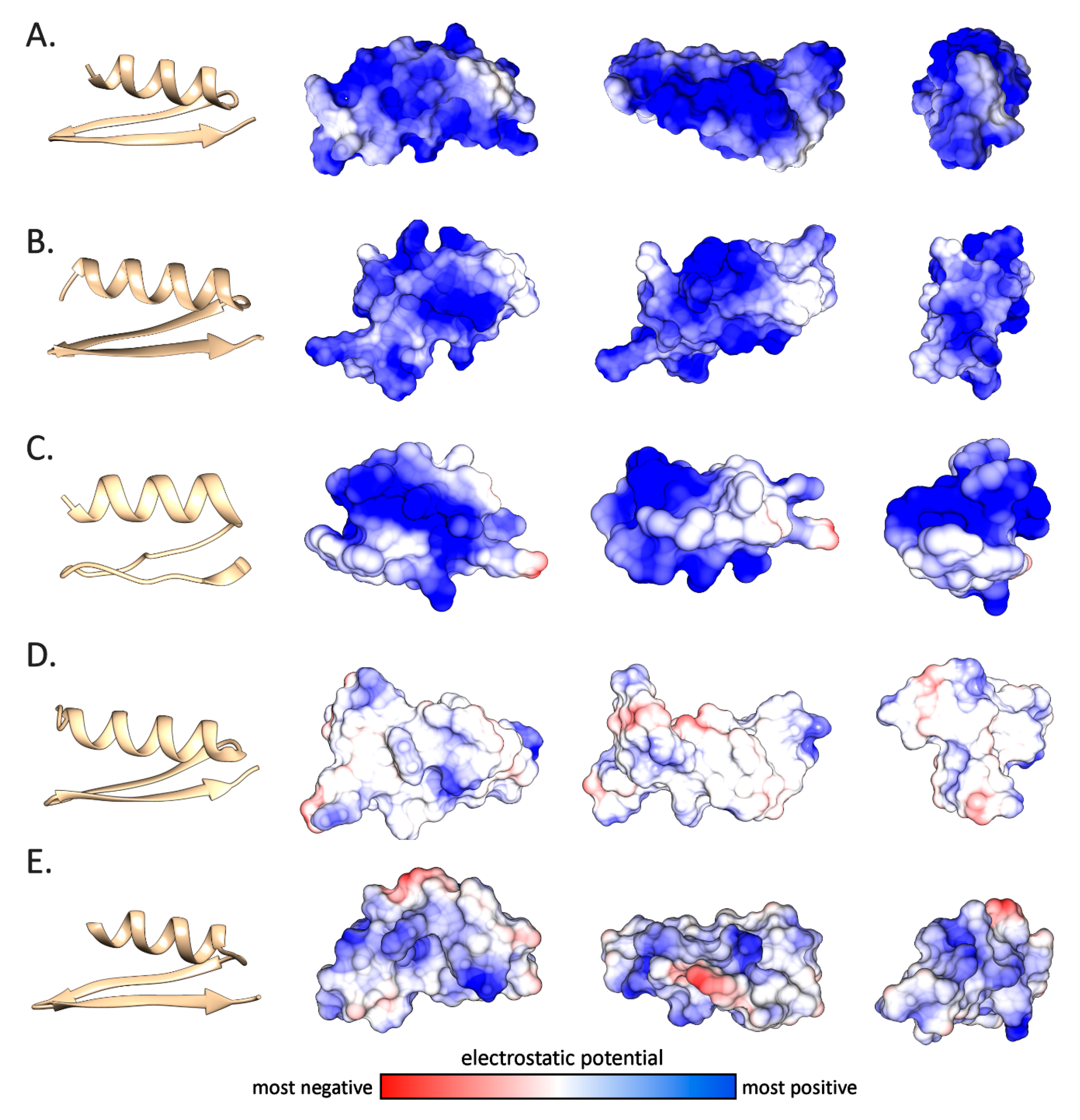 Antibiotics 09 00037 g007 Antibiotics 09 00037 g007
