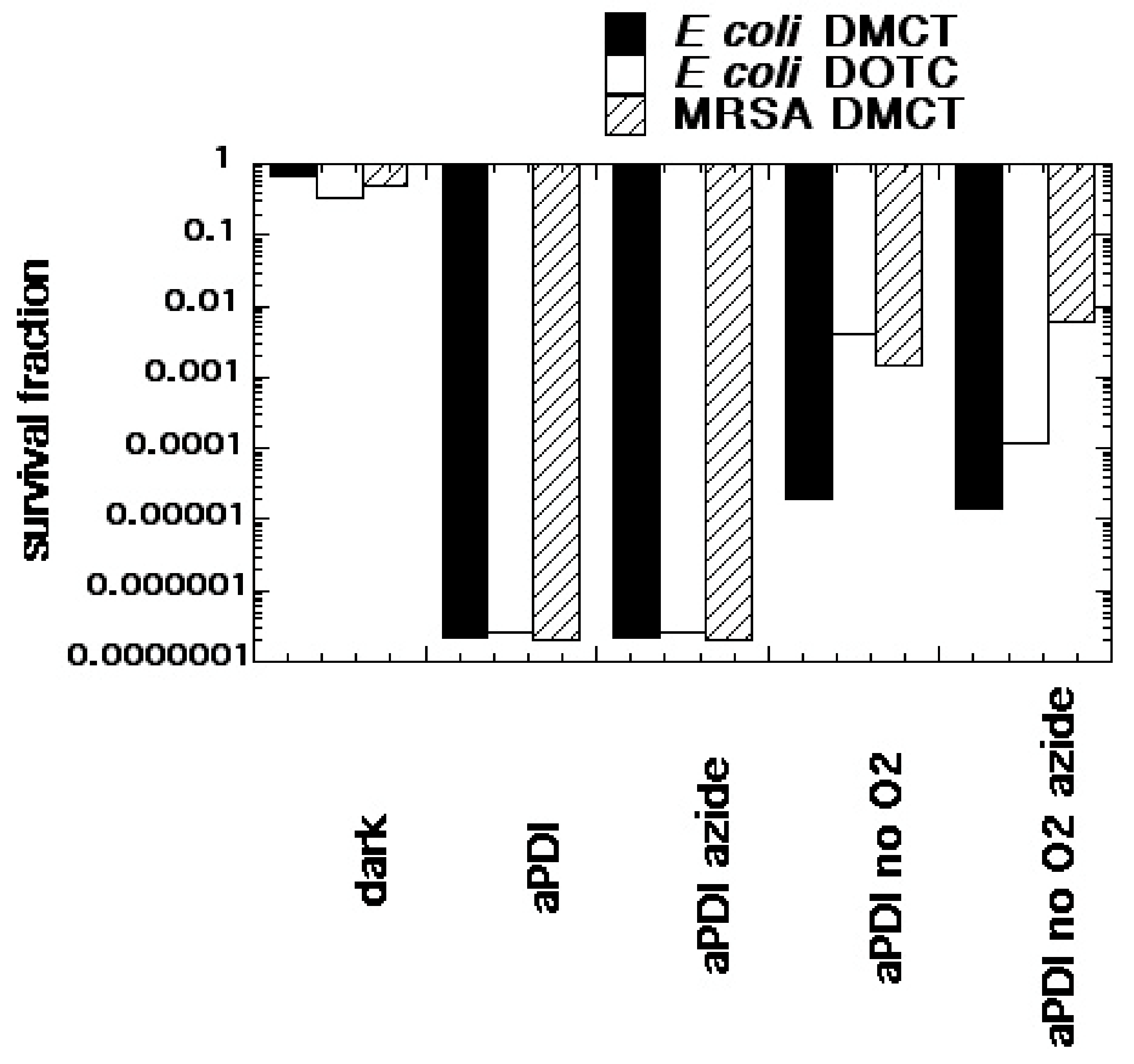 Antibiotics 09 00053 g005 Antibiotics 09 00053 g005
